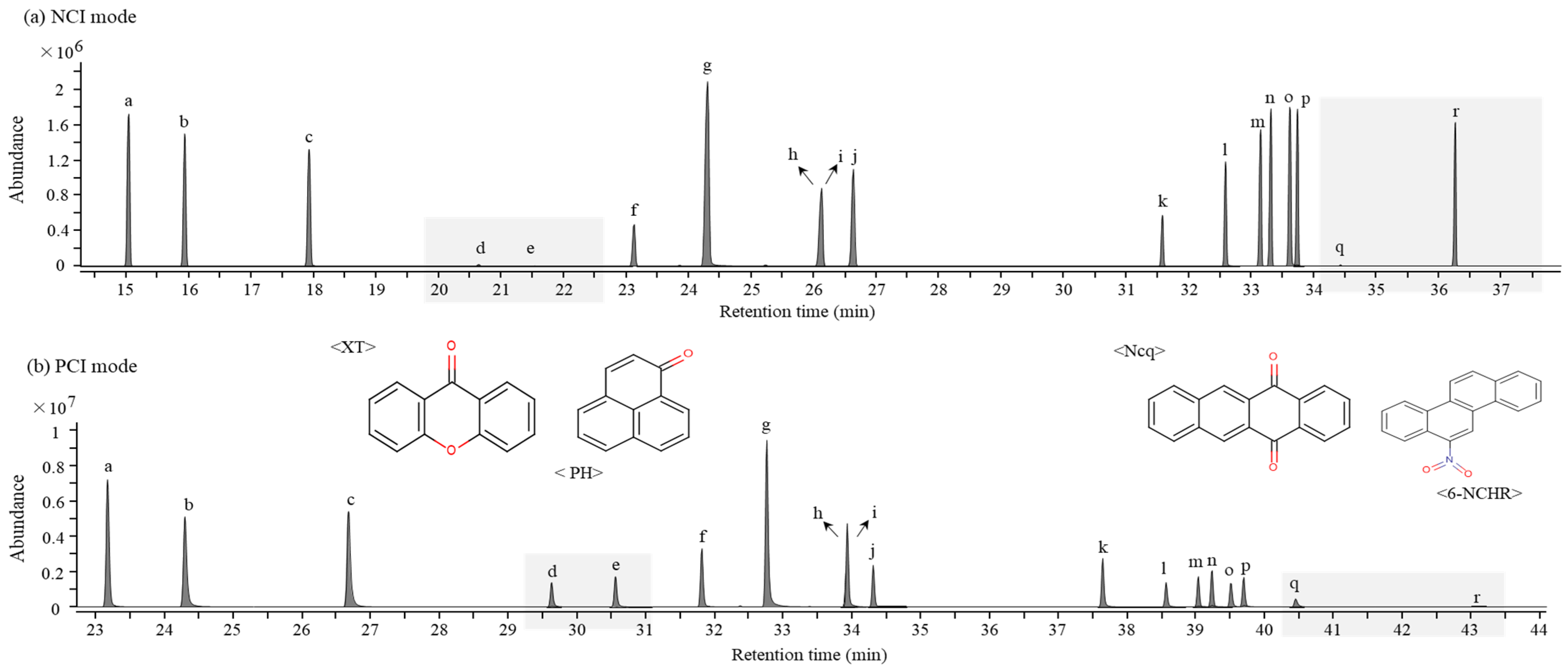 Molecules 28 00775 g002 Molecules 28 00775 g002