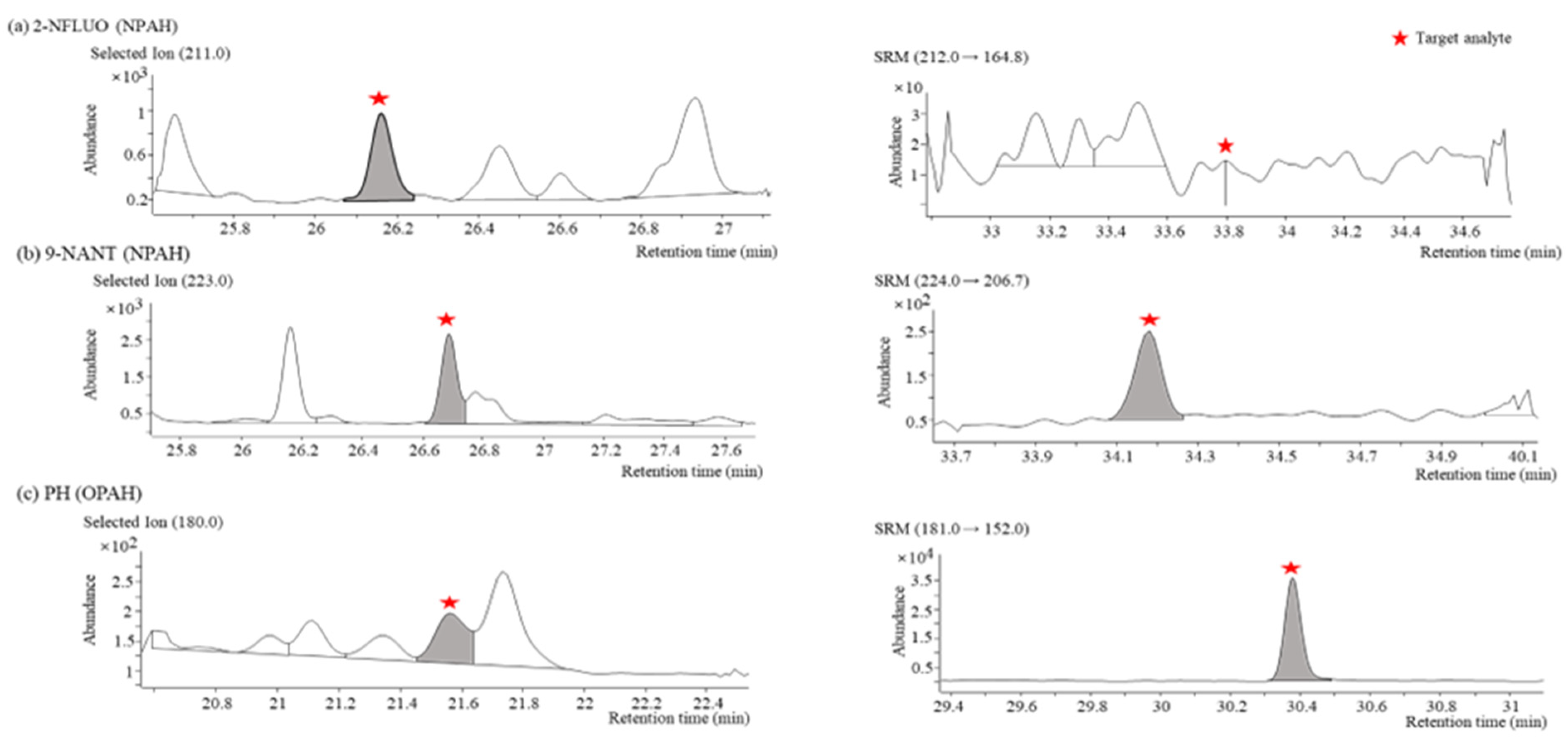 Molecules 28 00775 g004 Molecules 28 00775 g004