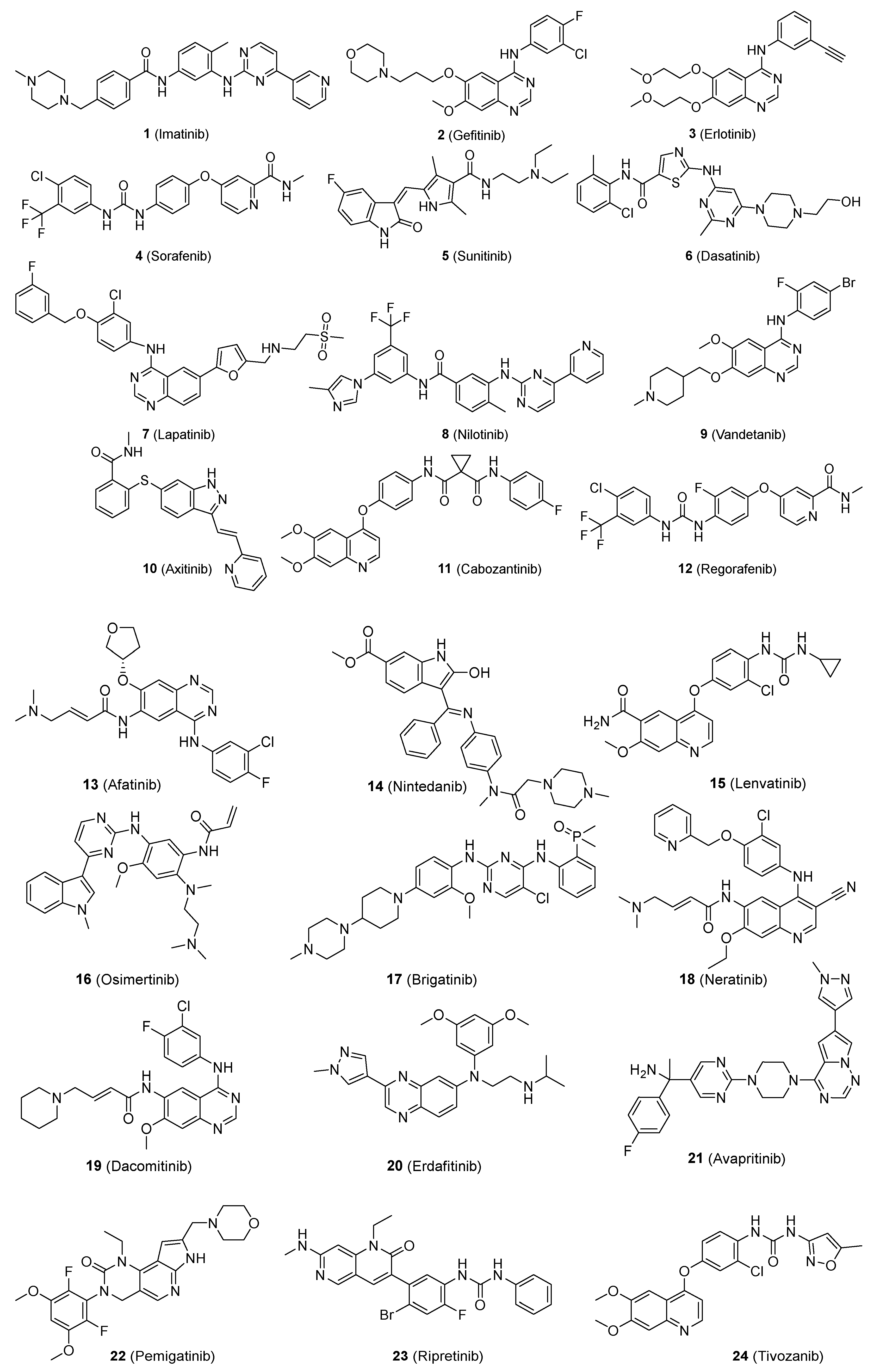Molecules 28 00776 g001 Molecules 28 00776 g001