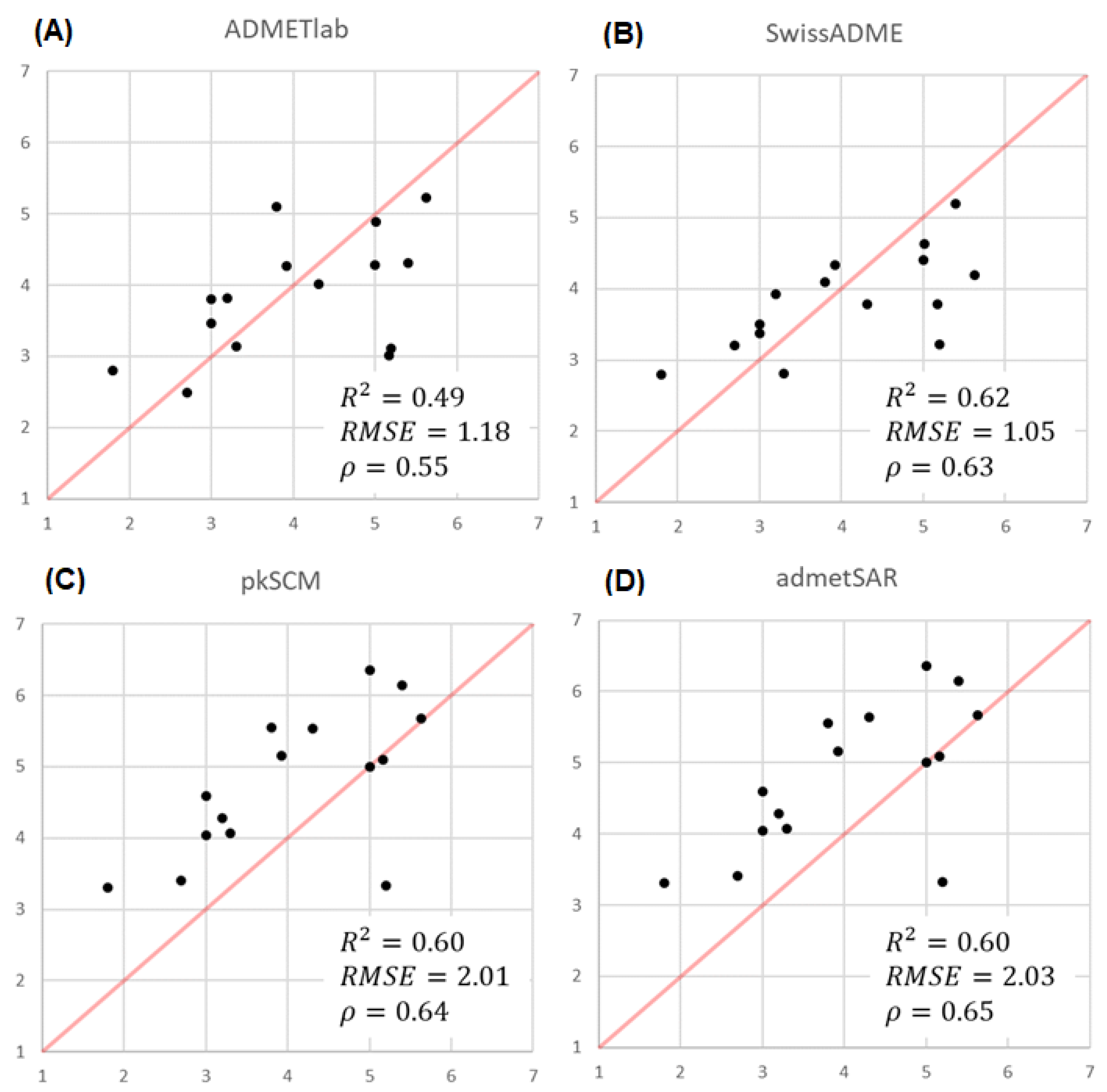 Molecules 28 00776 g005 Molecules 28 00776 g005
