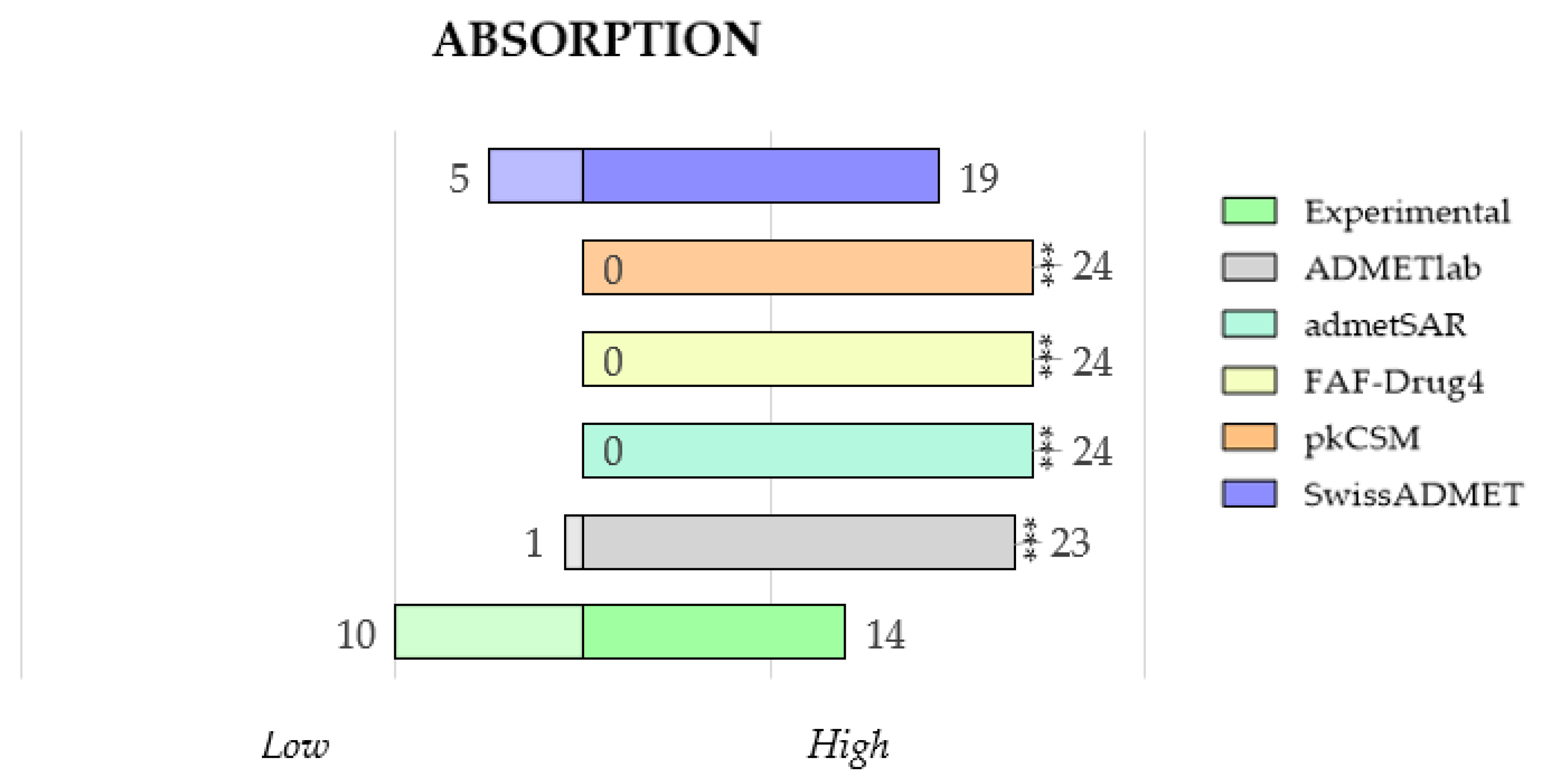 Molecules 28 00776 g006 Molecules 28 00776 g006