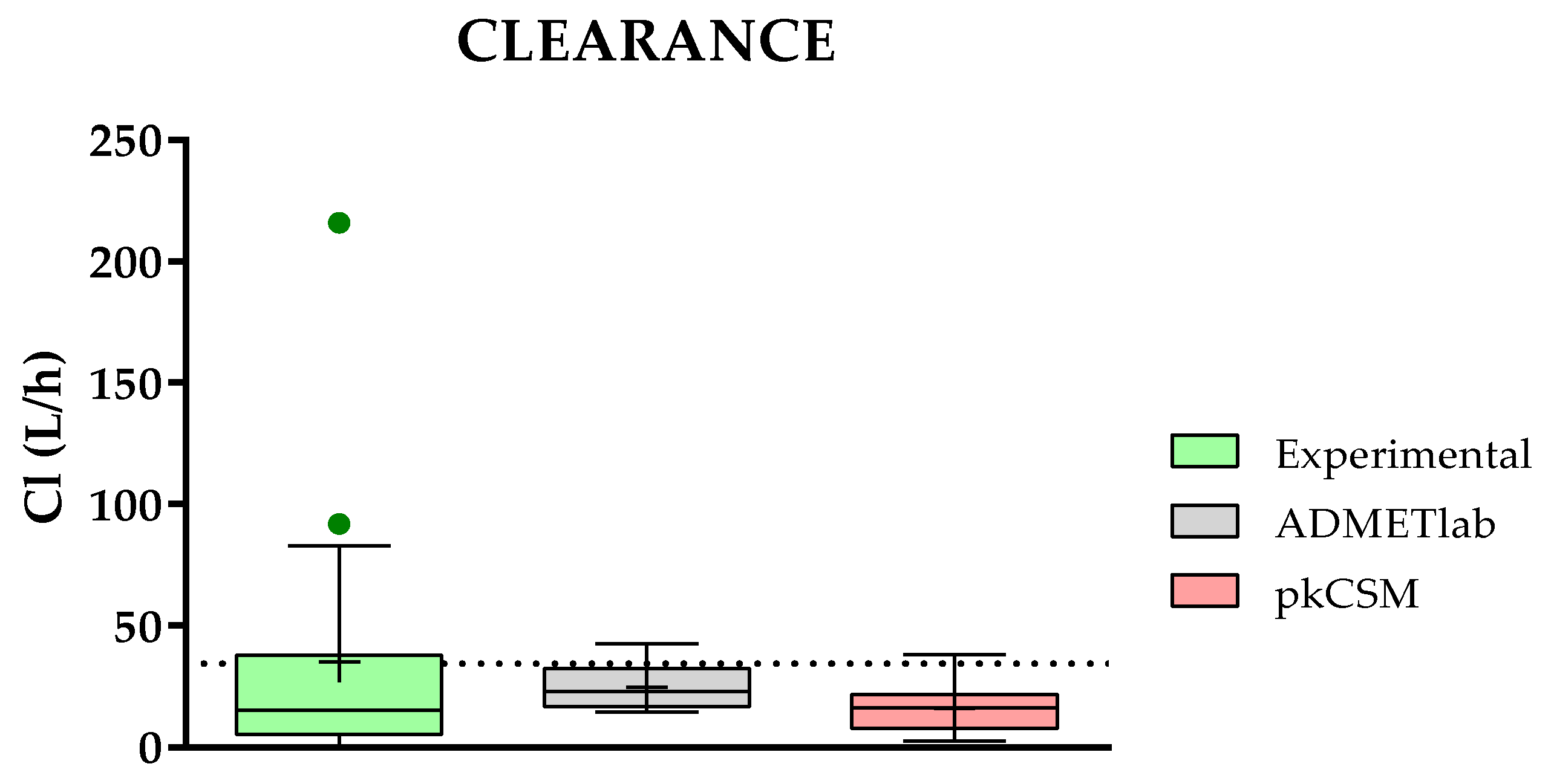 Molecules 28 00776 g009 Molecules 28 00776 g009