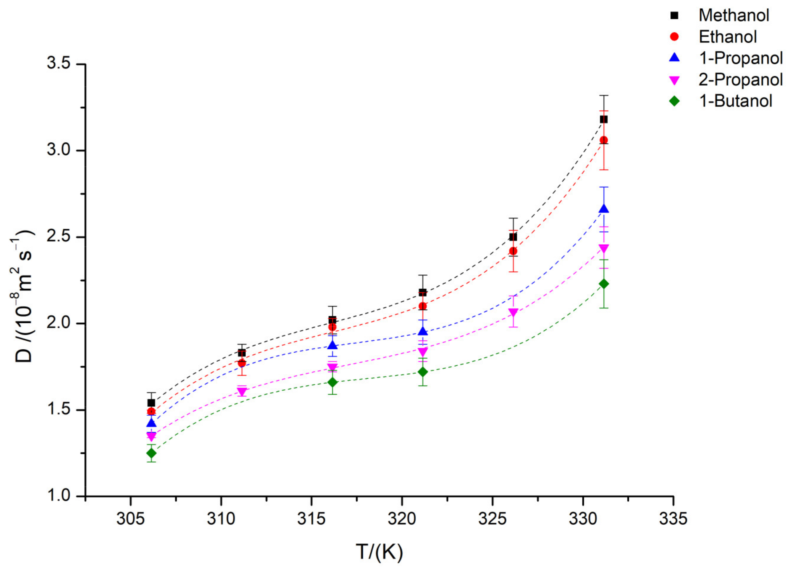 Molecules 28 00782 g001 Molecules 28 00782 g001