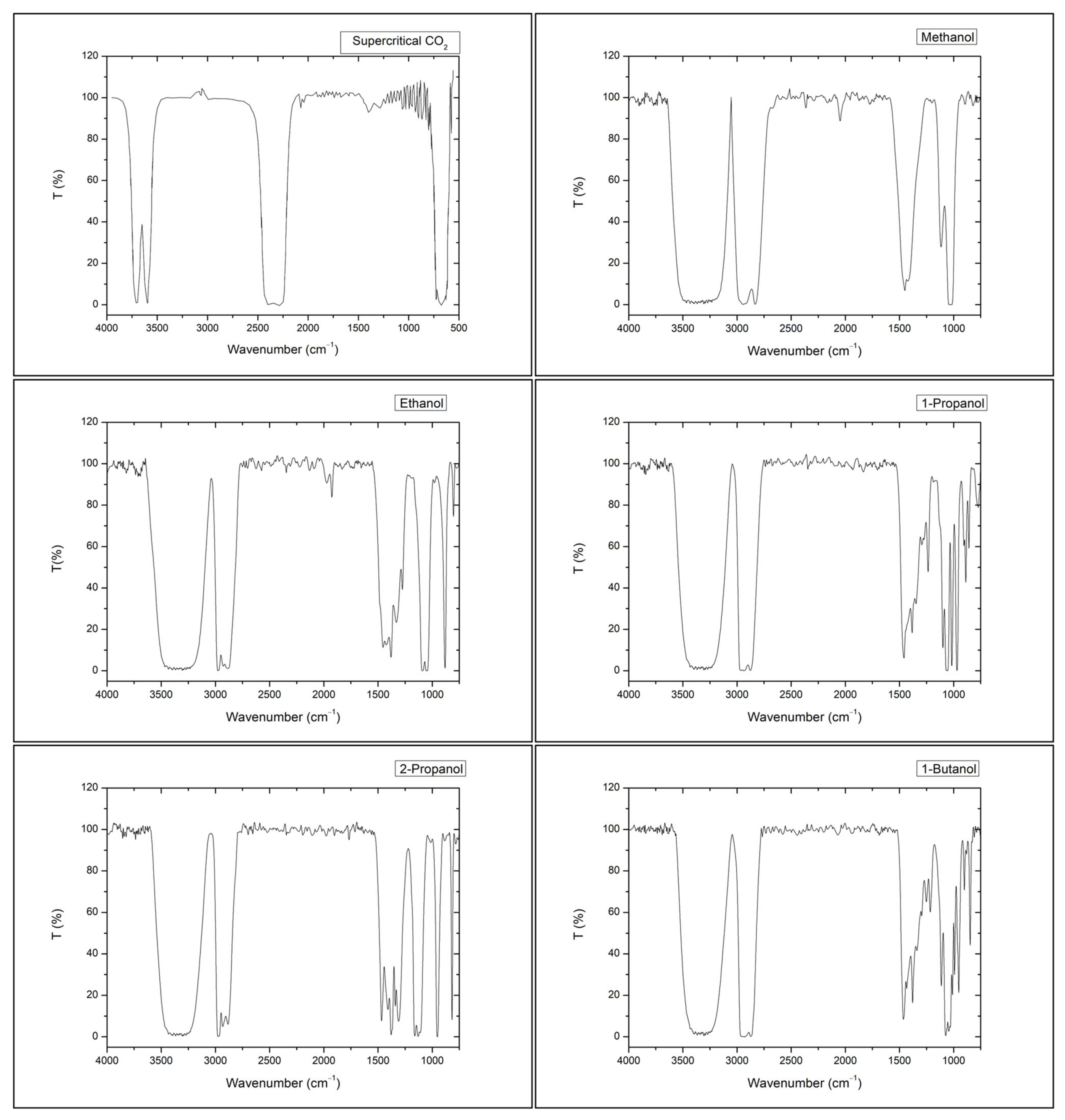 Molecules 28 00782 g005 Molecules 28 00782 g005