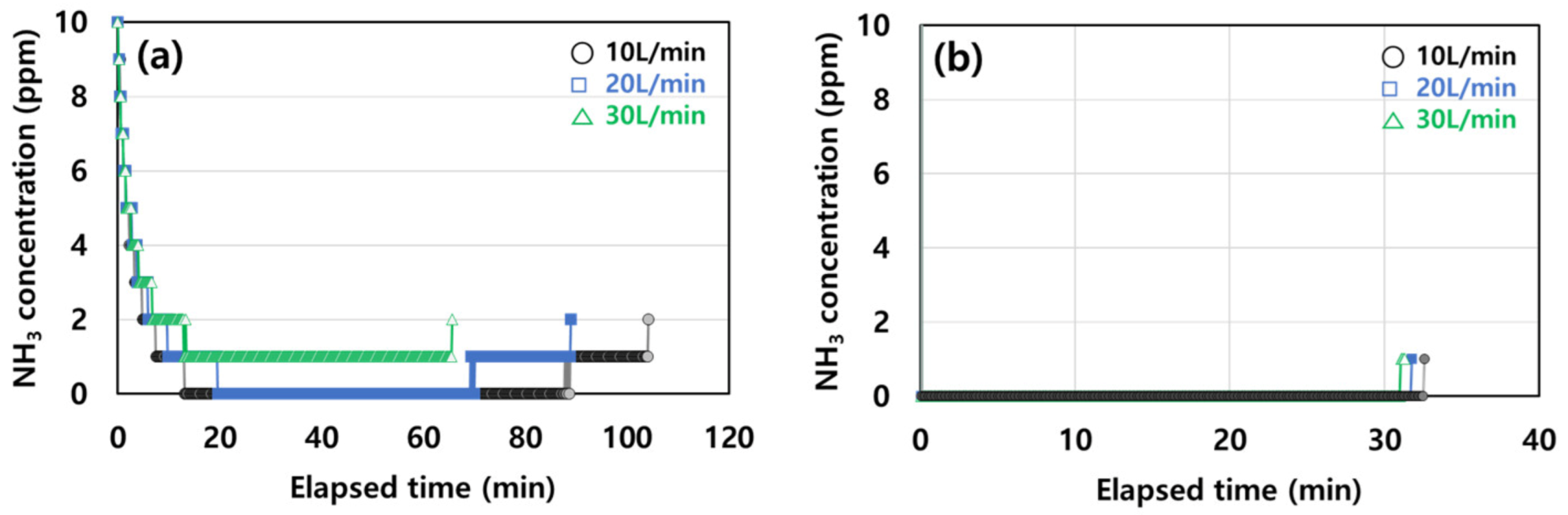 Molecules 28 00785 g005 Molecules 28 00785 g005