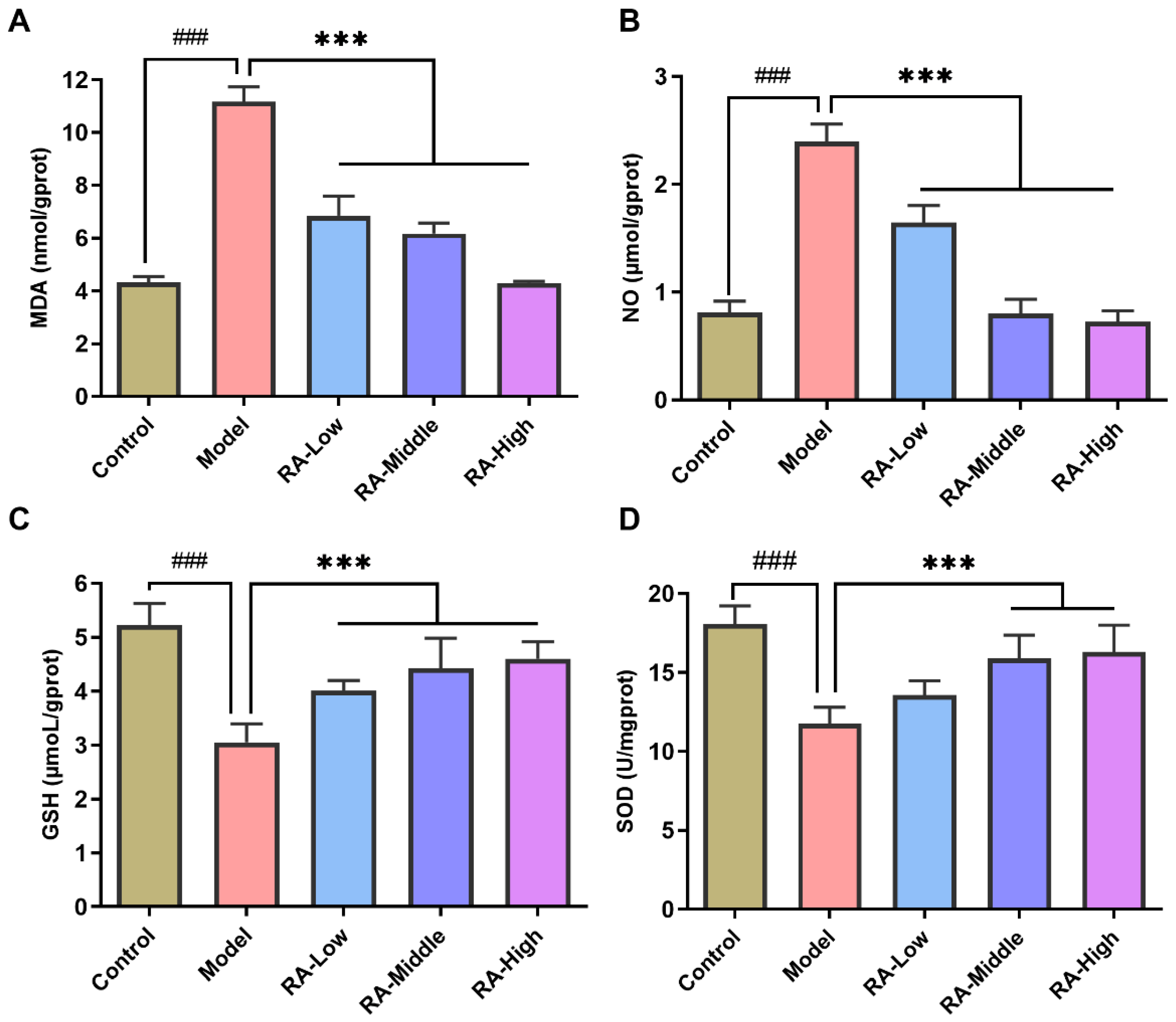 Molecules 28 00788 g004 Molecules 28 00788 g004