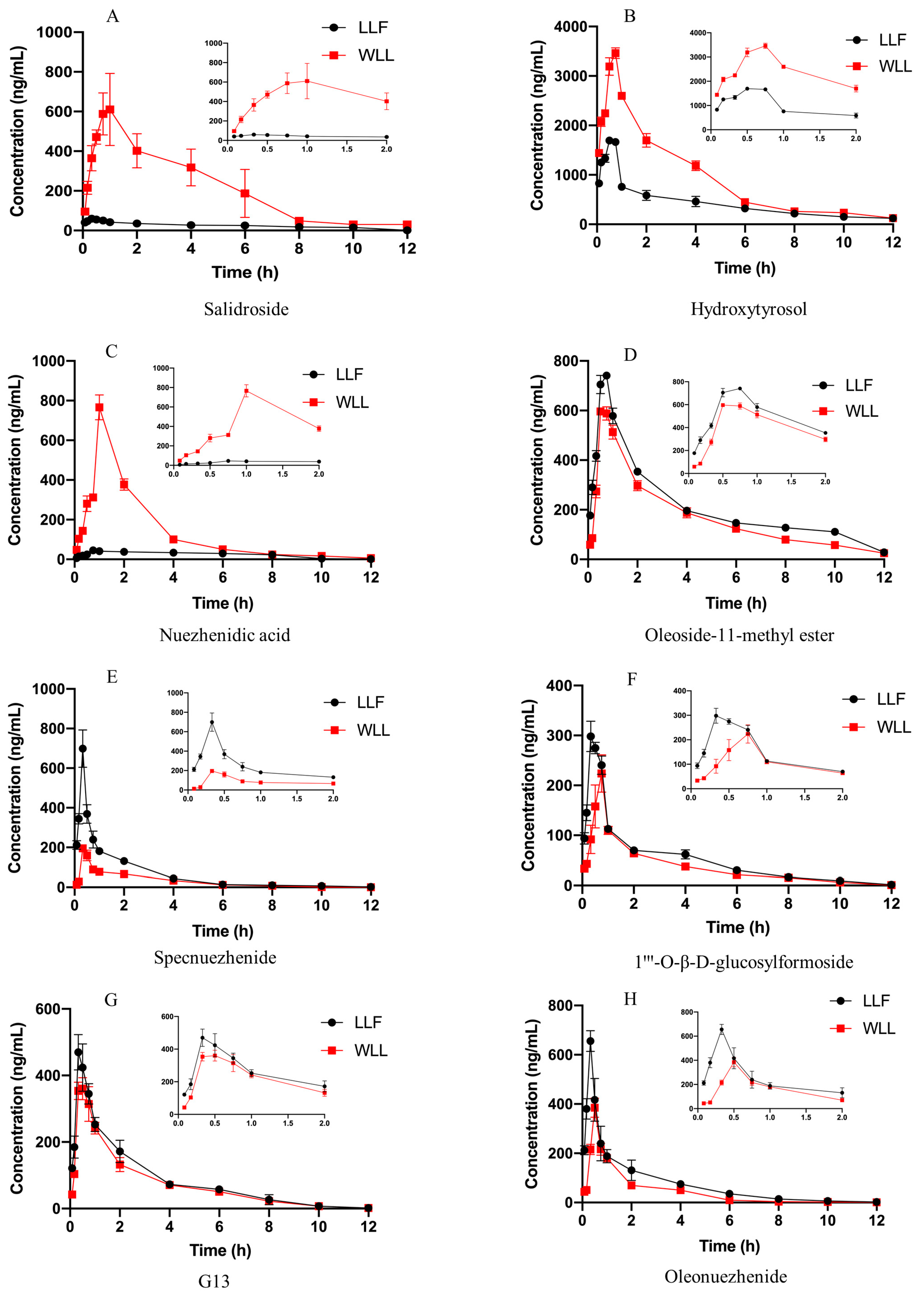 Molecules 28 00791 g009