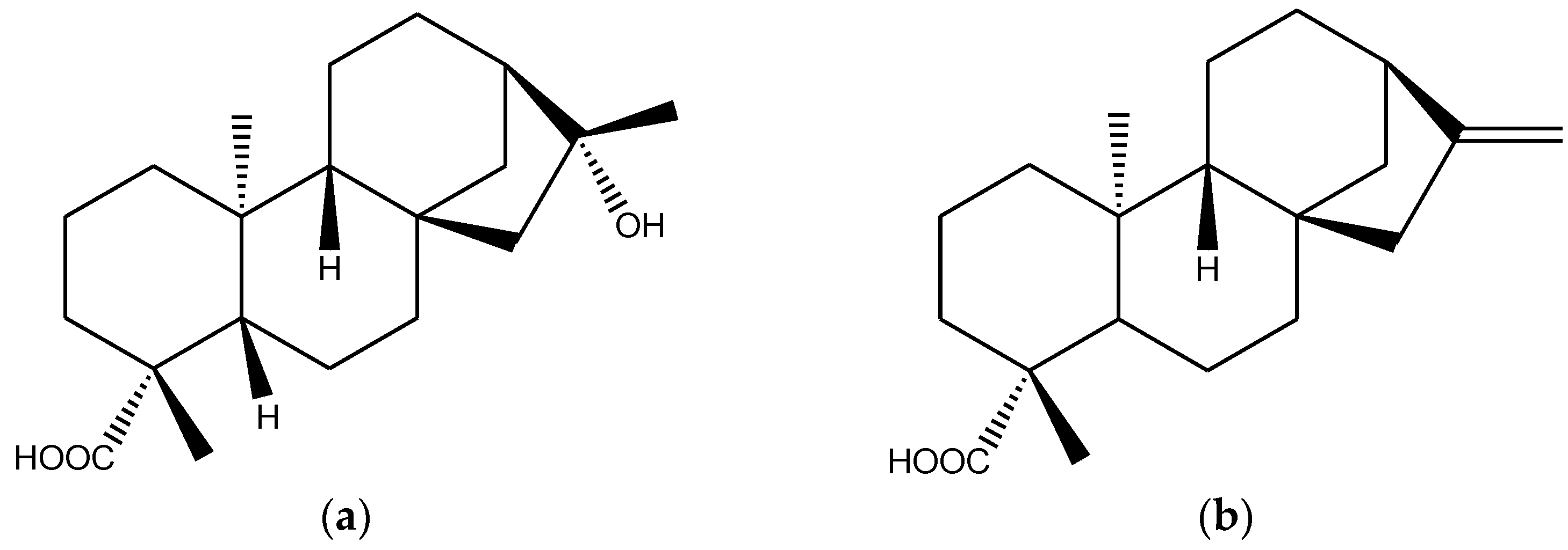 Molecules 28 00793 g001a