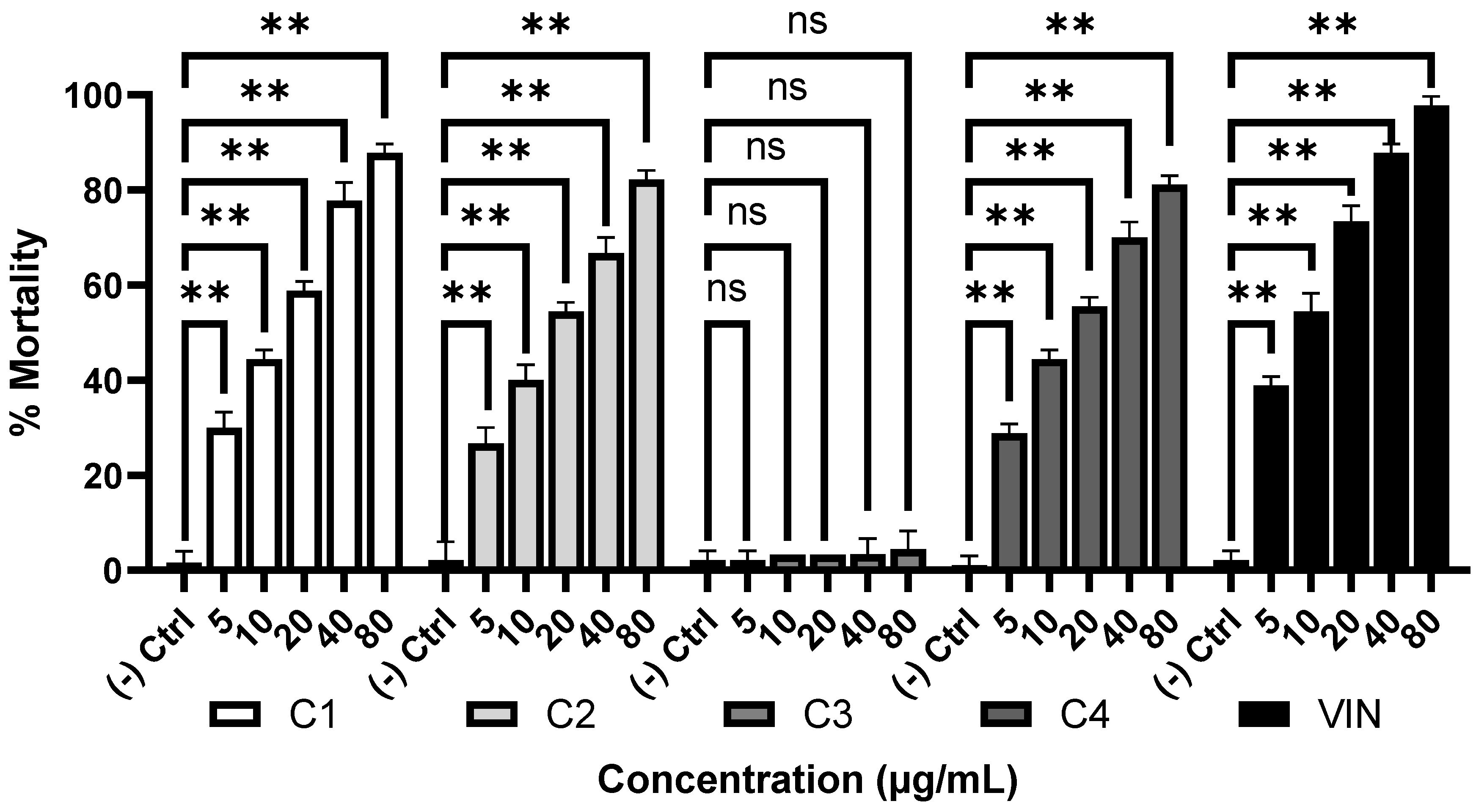 Molecules 28 00793 g002