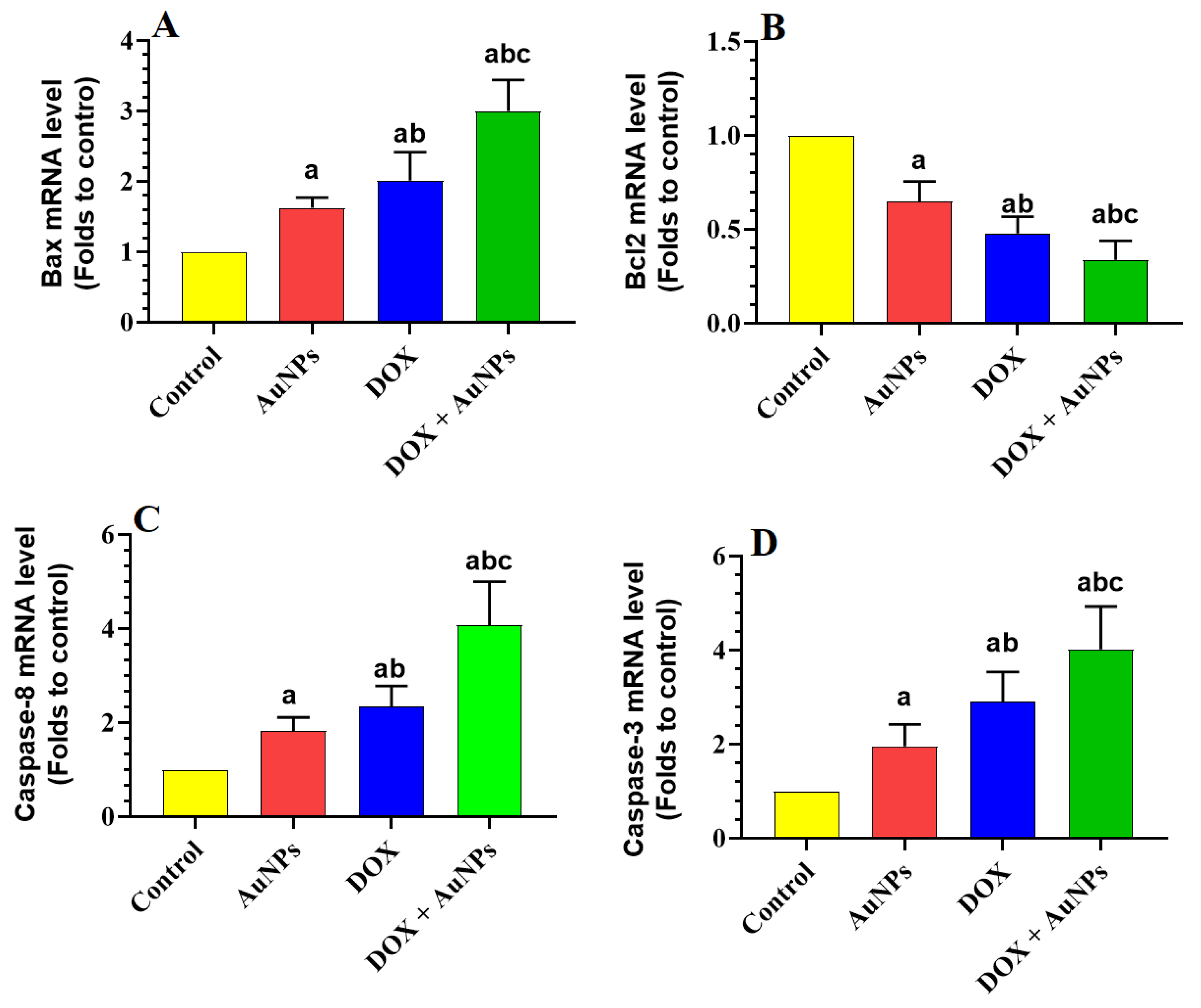 Molecules 28 00796 g001