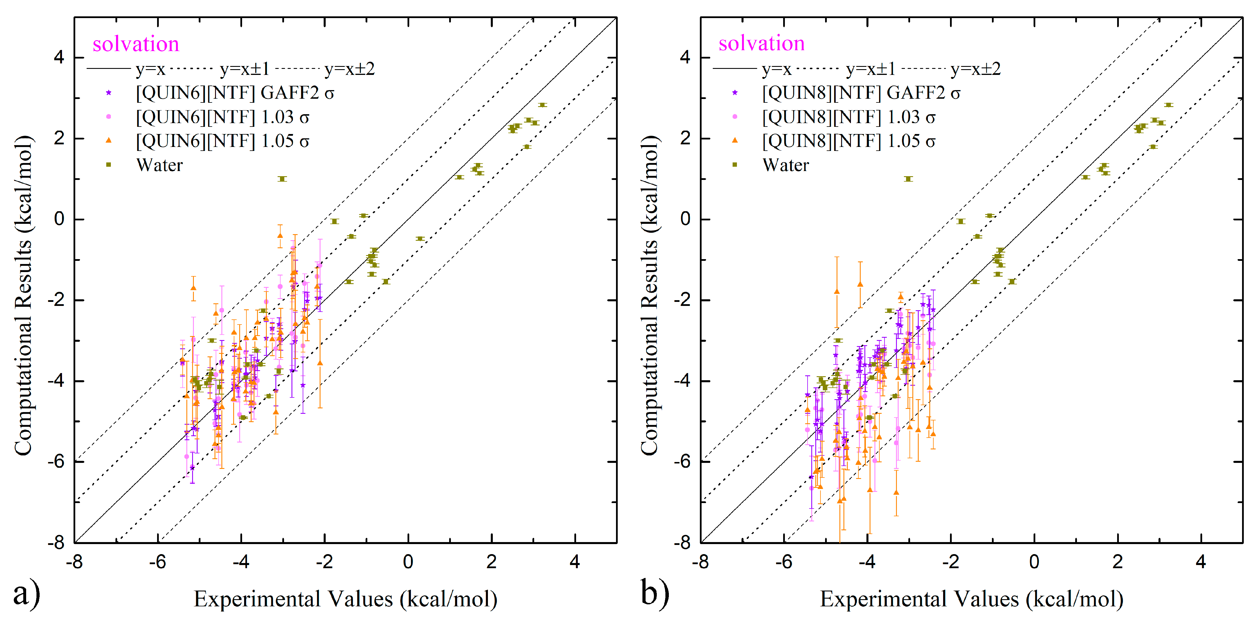 Molecules 28 00800 g003a Molecules 28 00800 g003a