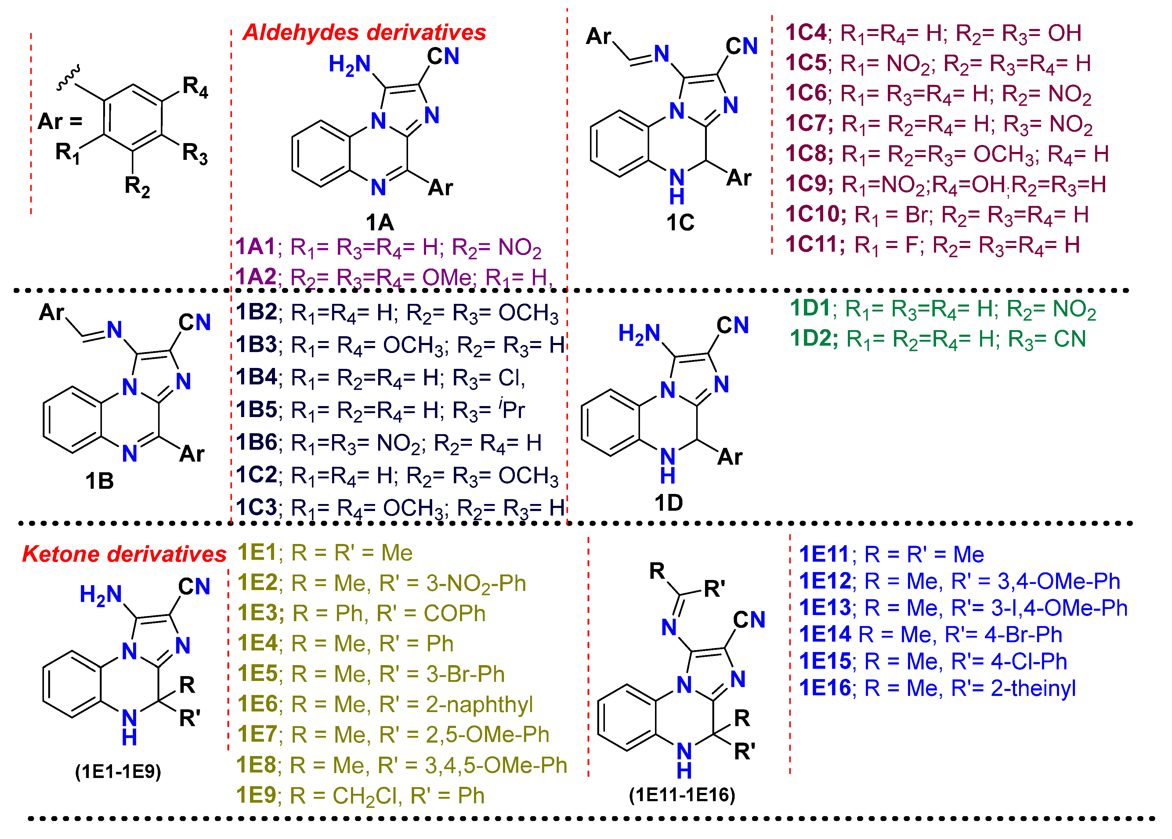 Molecules 28 00802 g006 Molecules 28 00802 g006