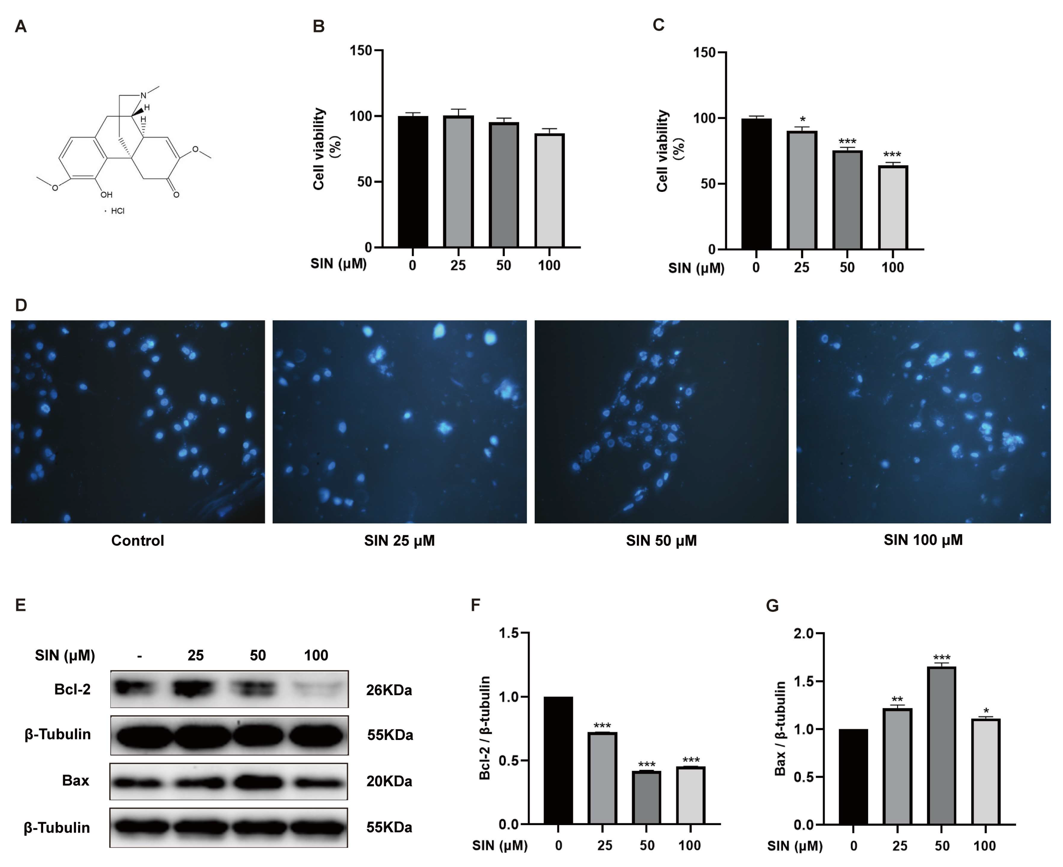 Molecules 28 00803 g001 Molecules 28 00803 g001