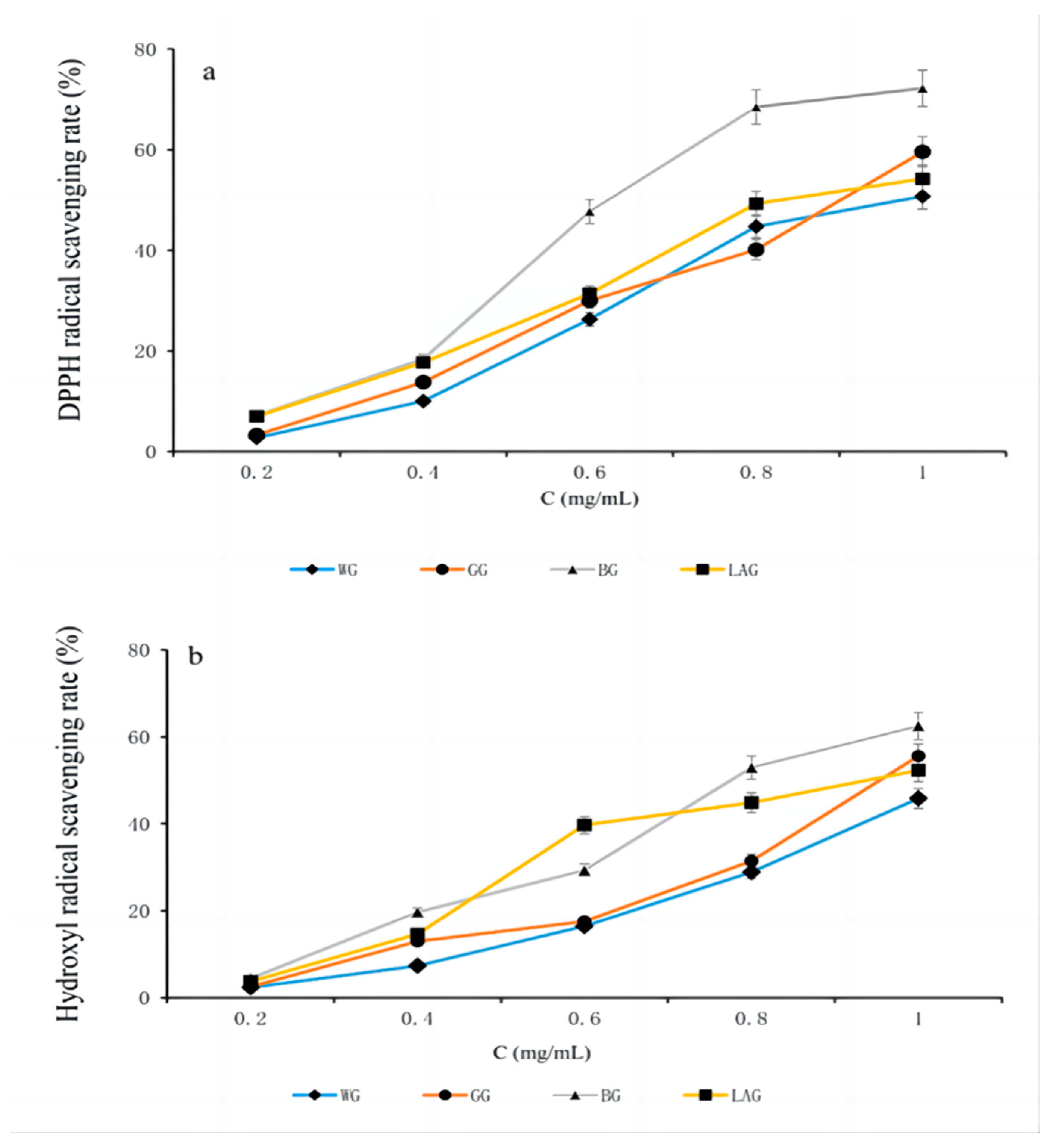 Molecules 28 00804 g001 Molecules 28 00804 g001