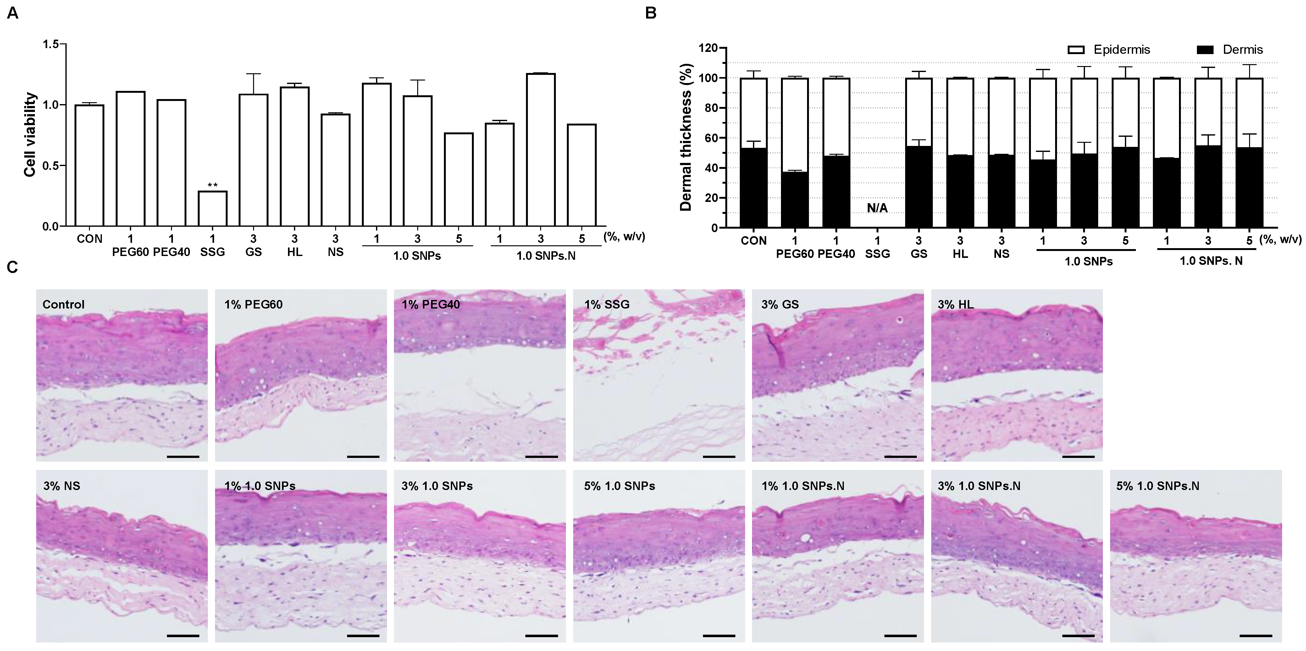 Molecules 28 00806 g002
