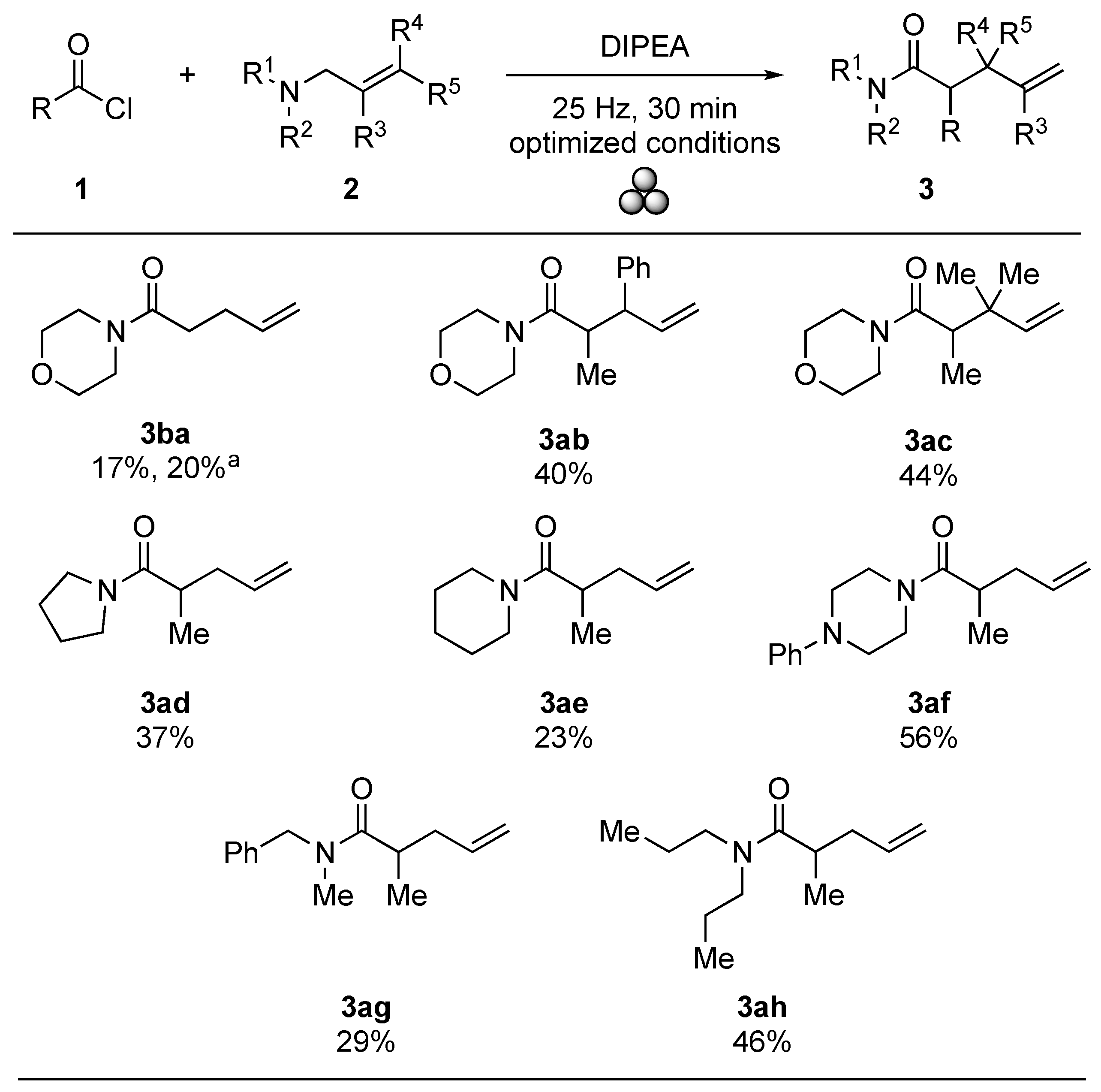 Molecules 28 00807 sch001 Molecules 28 00807 sch001
