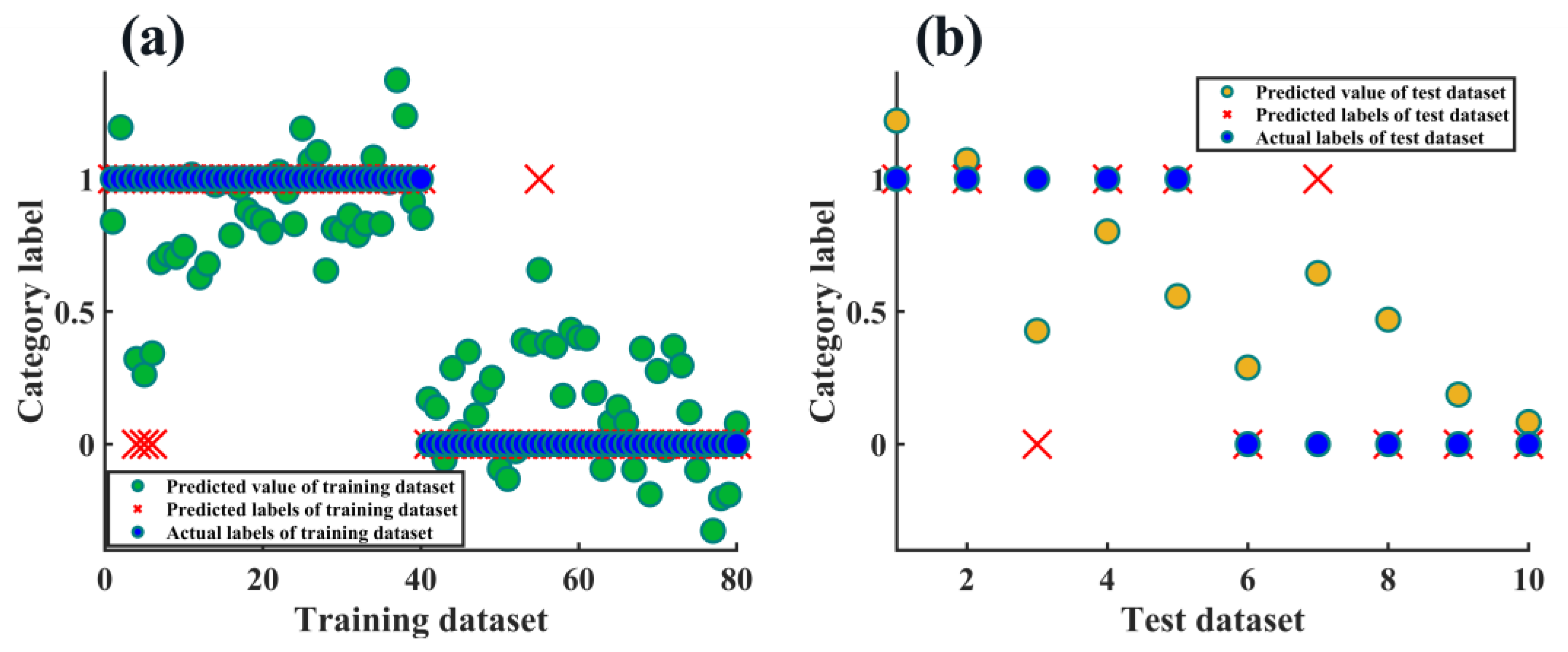 Molecules 28 00809 g008