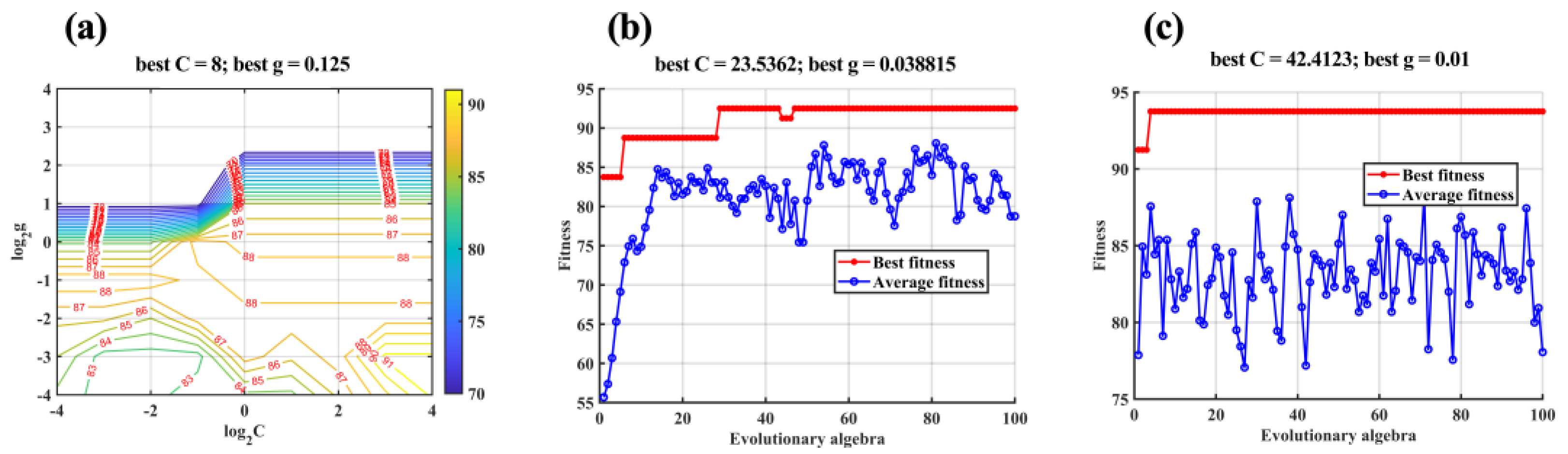 Molecules 28 00809 g009