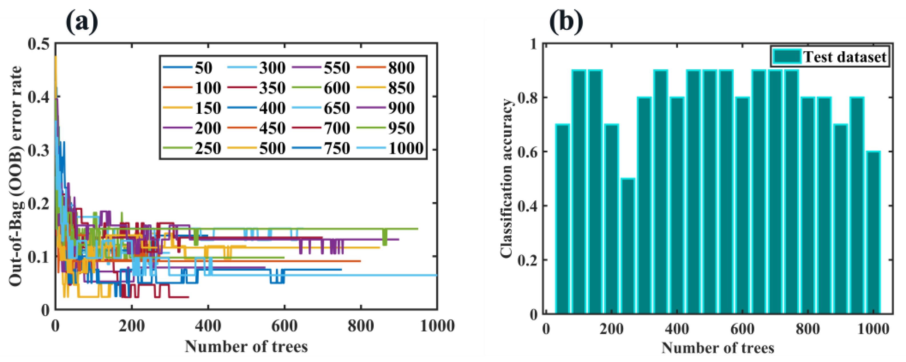 Molecules 28 00809 g010