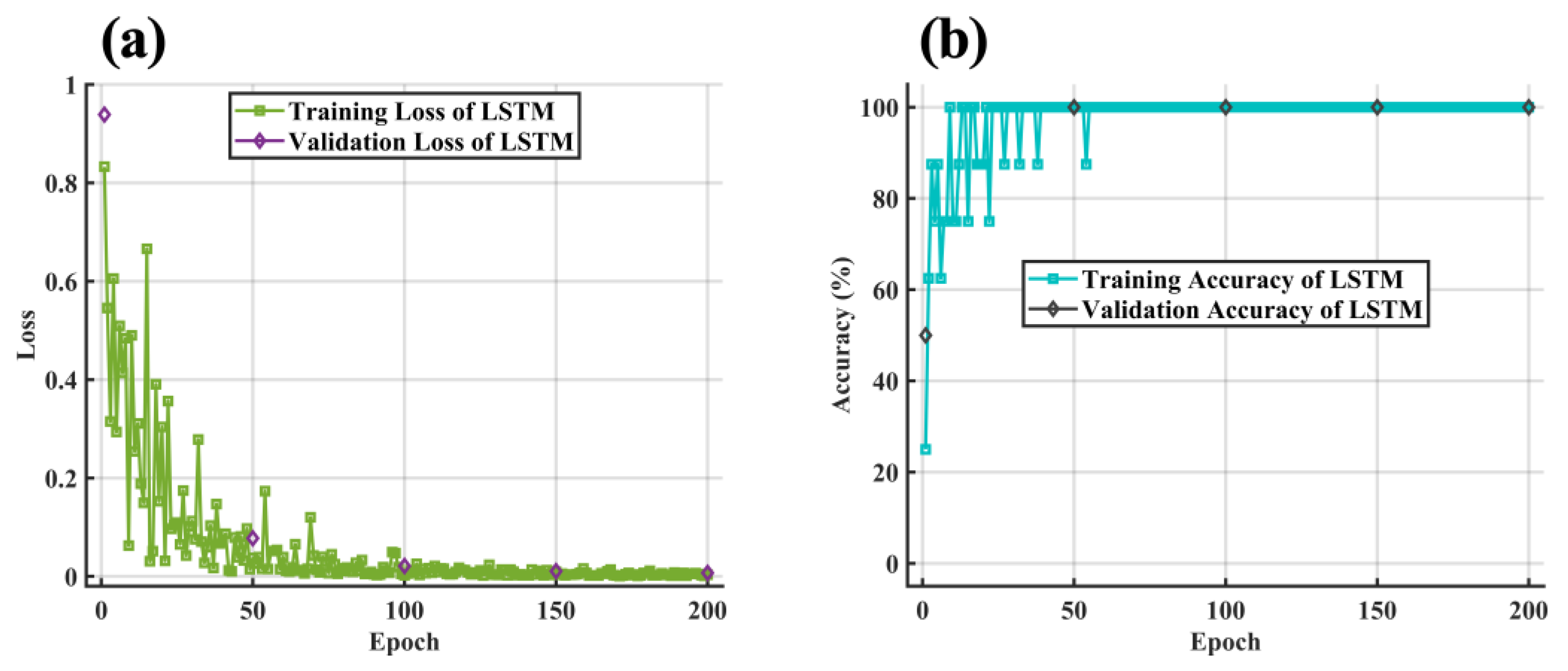 Molecules 28 00809 g013