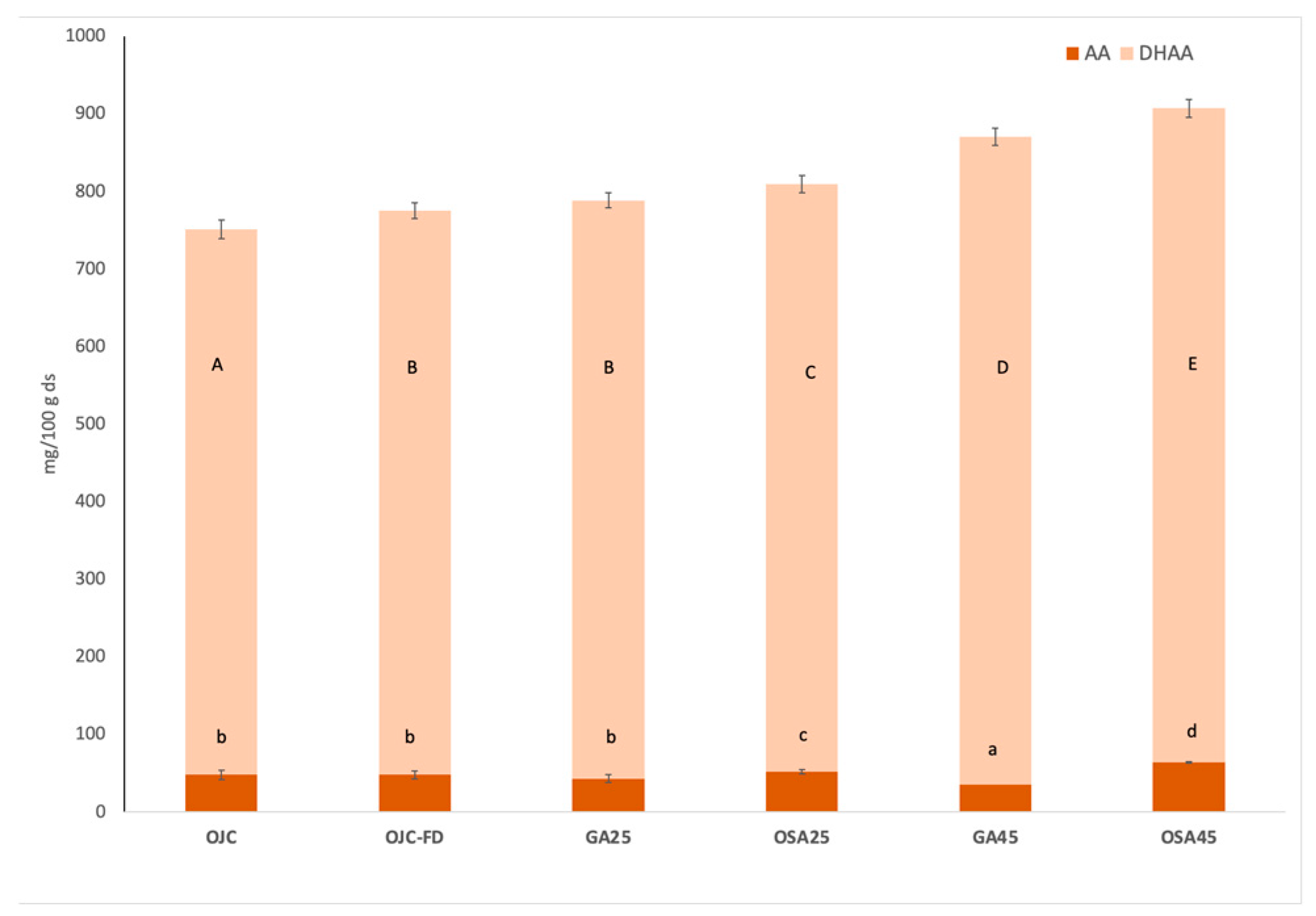 Molecules 28 00810 g001 Molecules 28 00810 g001
