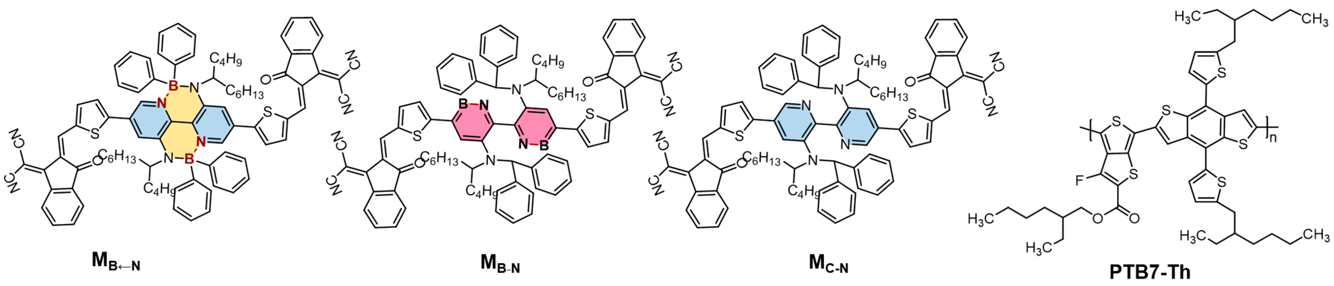 Molecules 28 00811 g001 Molecules 28 00811 g001