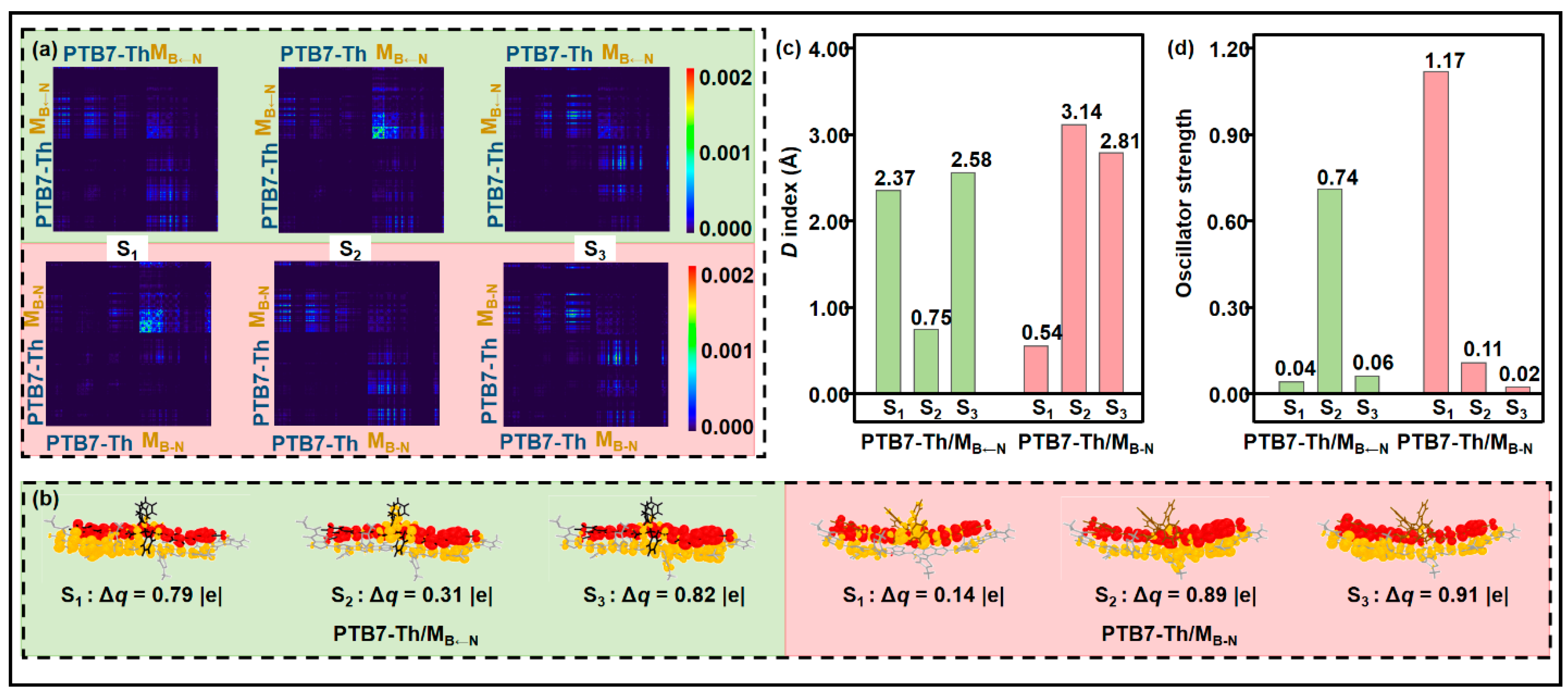 Molecules 28 00811 g004 Molecules 28 00811 g004