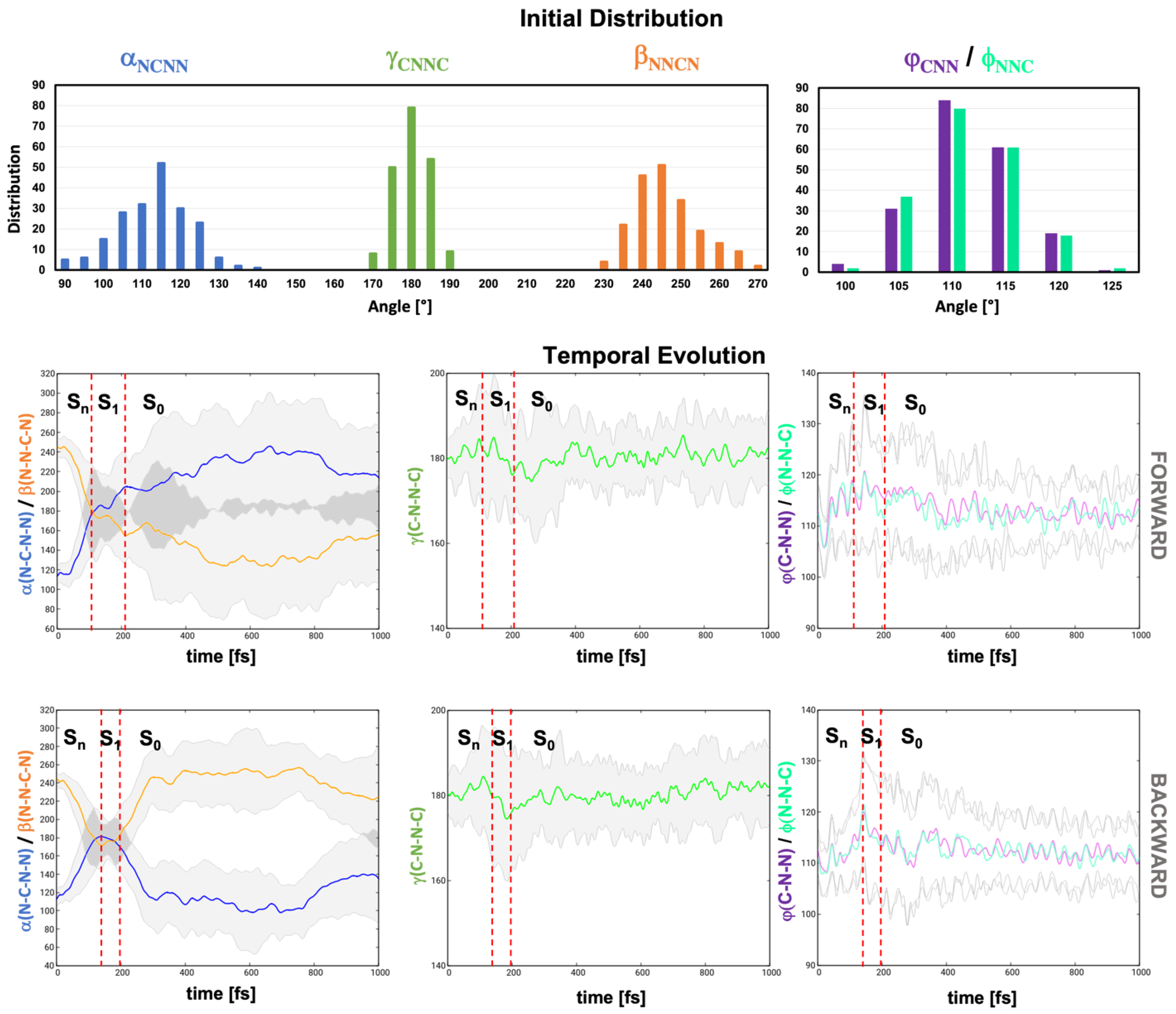 Molecules 28 00816 g006 Molecules 28 00816 g006
