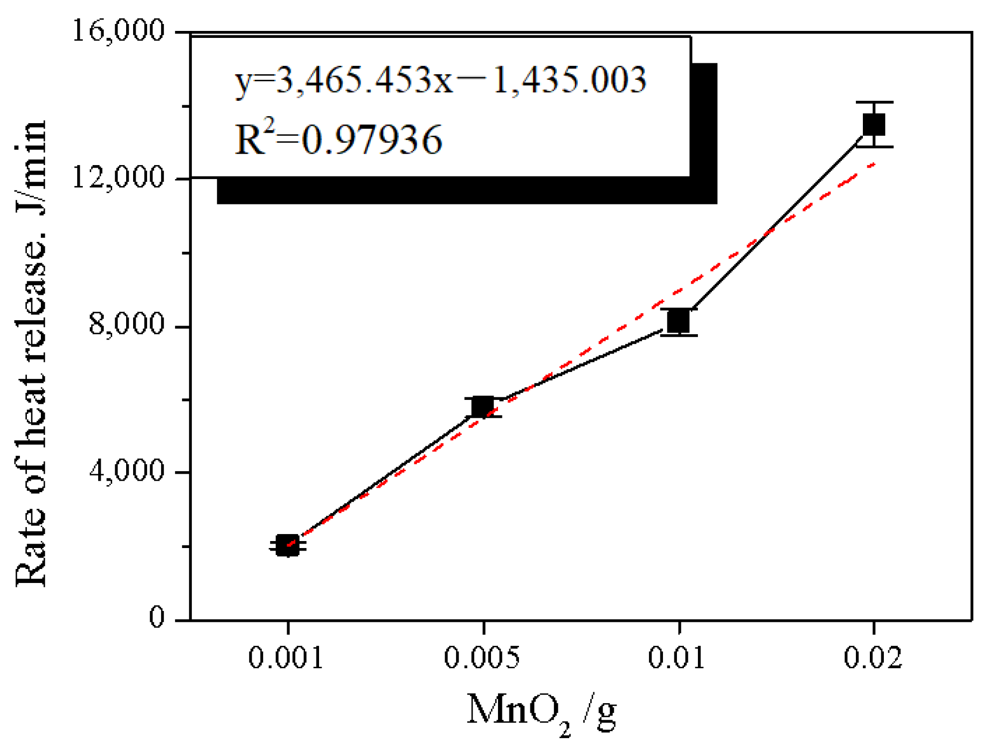 Molecules 28 00817 g002 Molecules 28 00817 g002