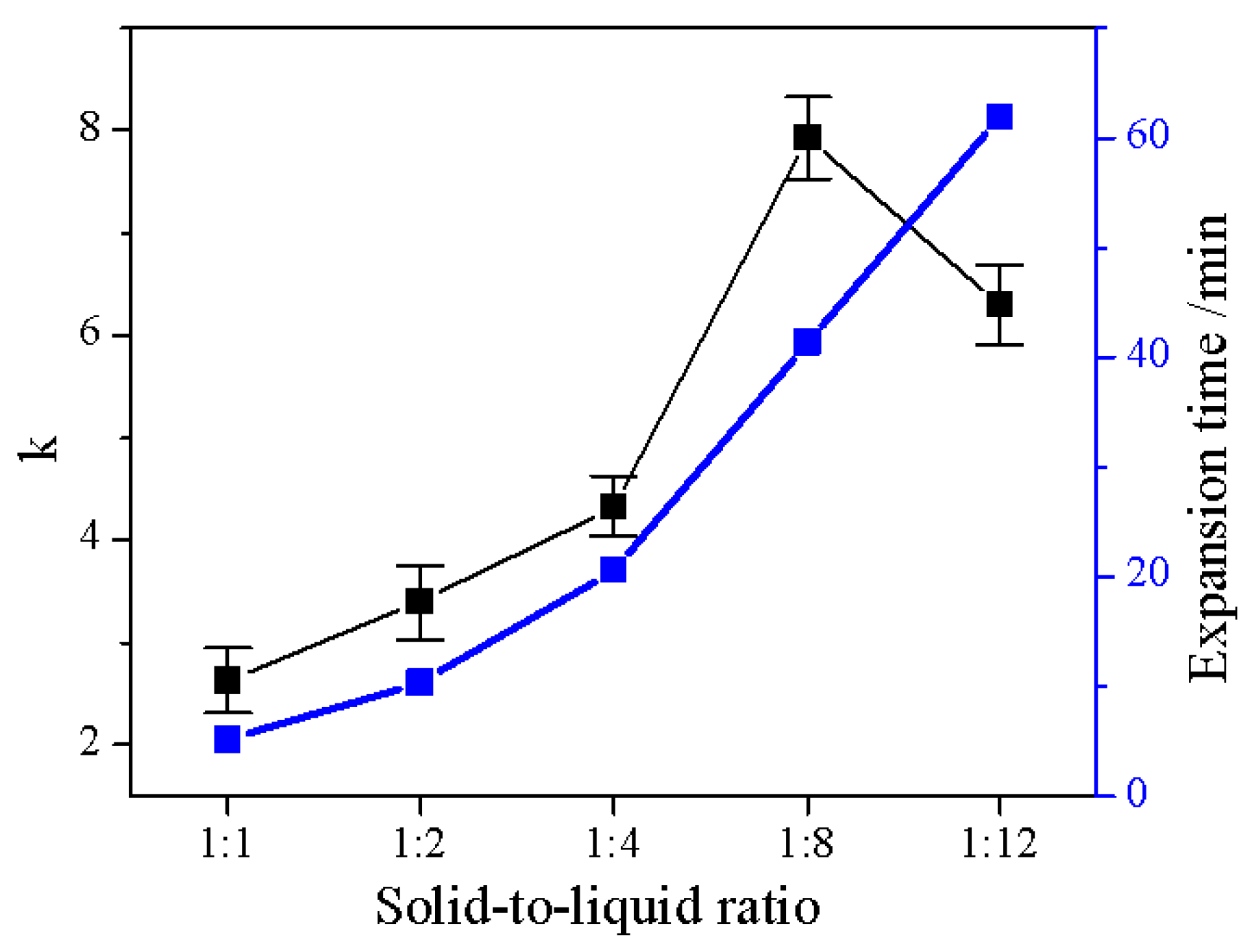 Molecules 28 00817 g006 Molecules 28 00817 g006