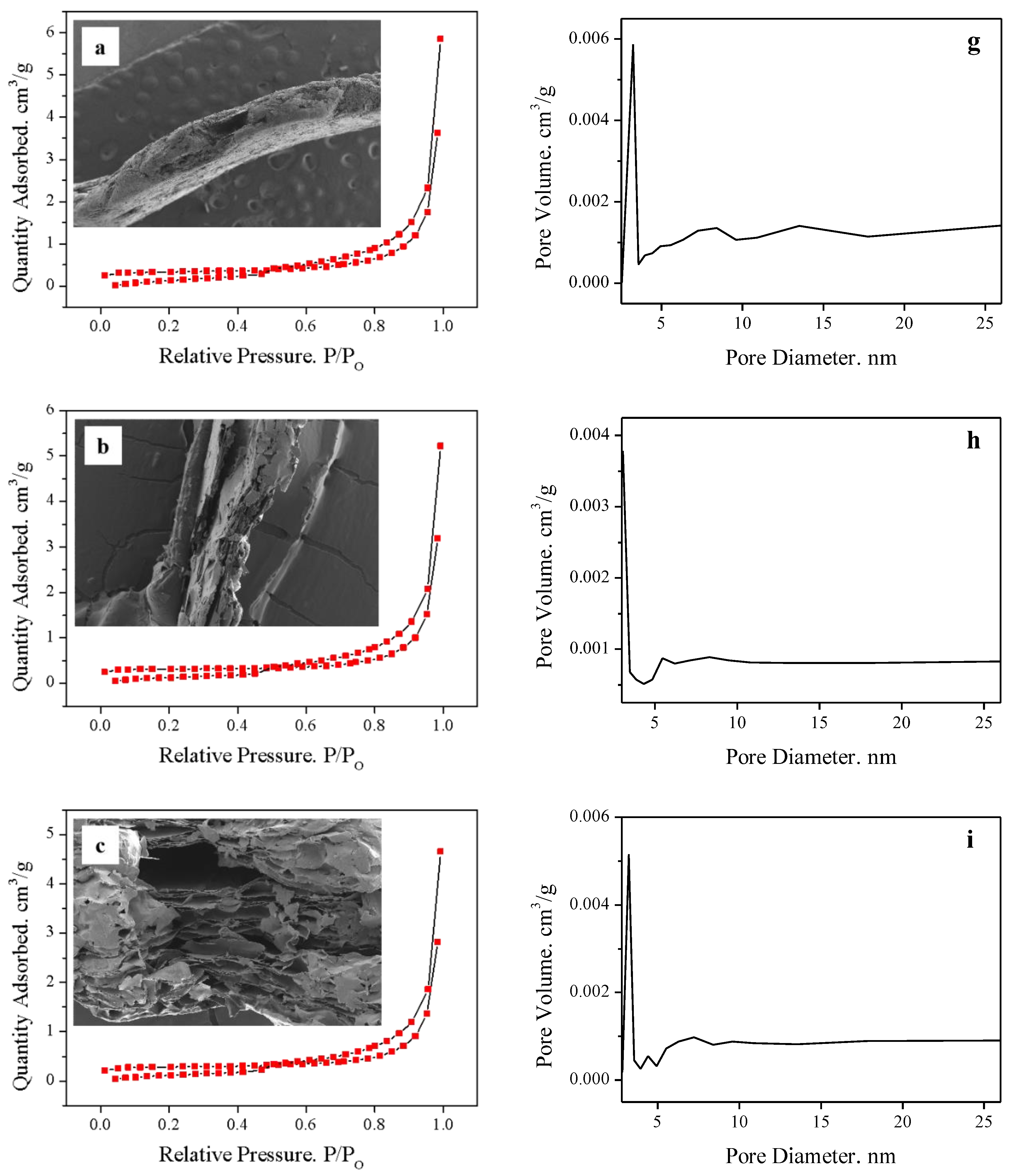 Molecules 28 00817 g007a Molecules 28 00817 g007a