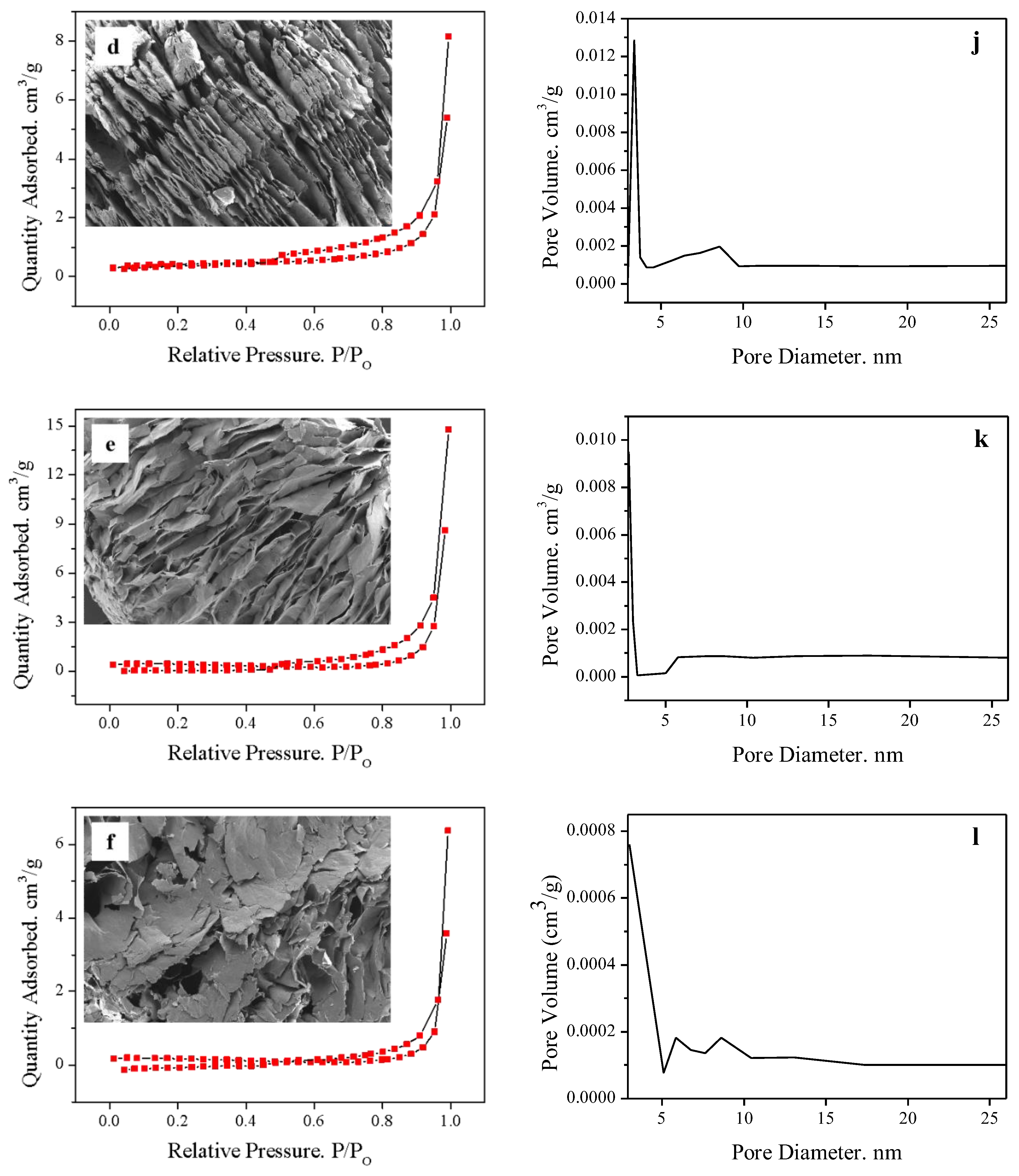 Molecules 28 00817 g007b Molecules 28 00817 g007b