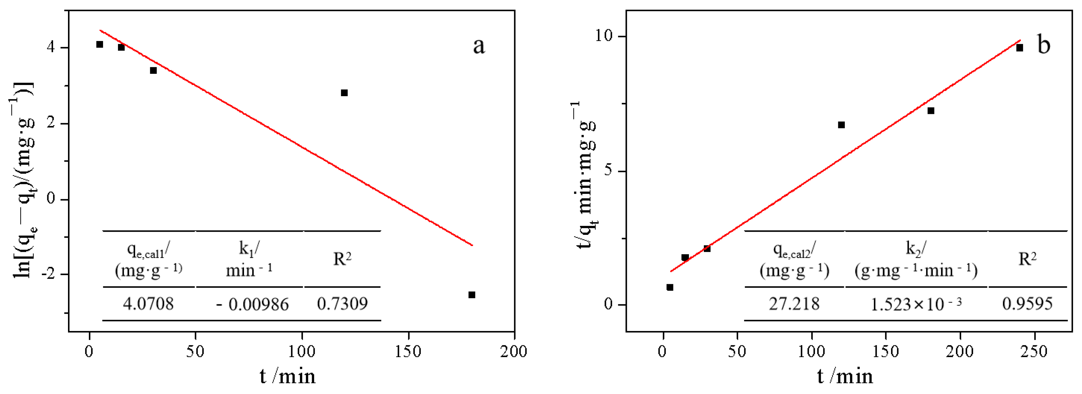 Molecules 28 00817 g009 Molecules 28 00817 g009