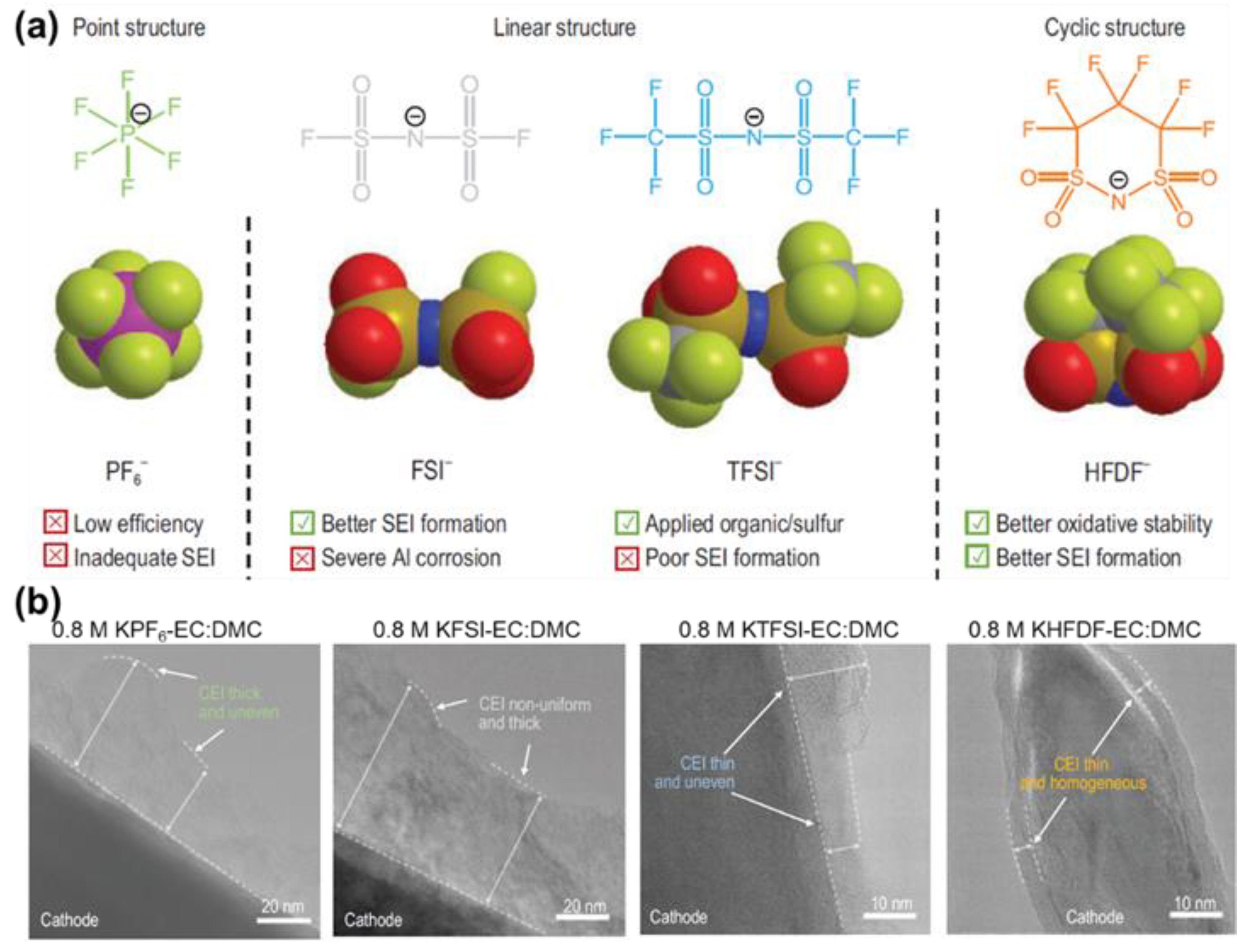 Molecules 28 00823 g006 Molecules 28 00823 g006