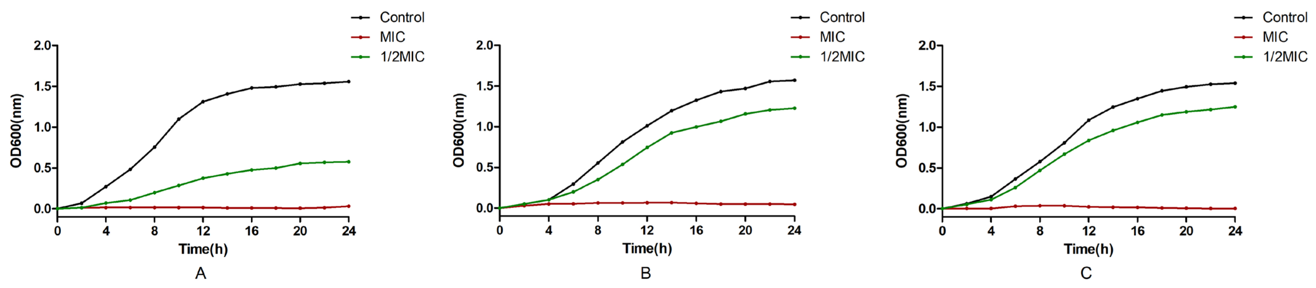 Molecules 28 00824 g002 Molecules 28 00824 g002