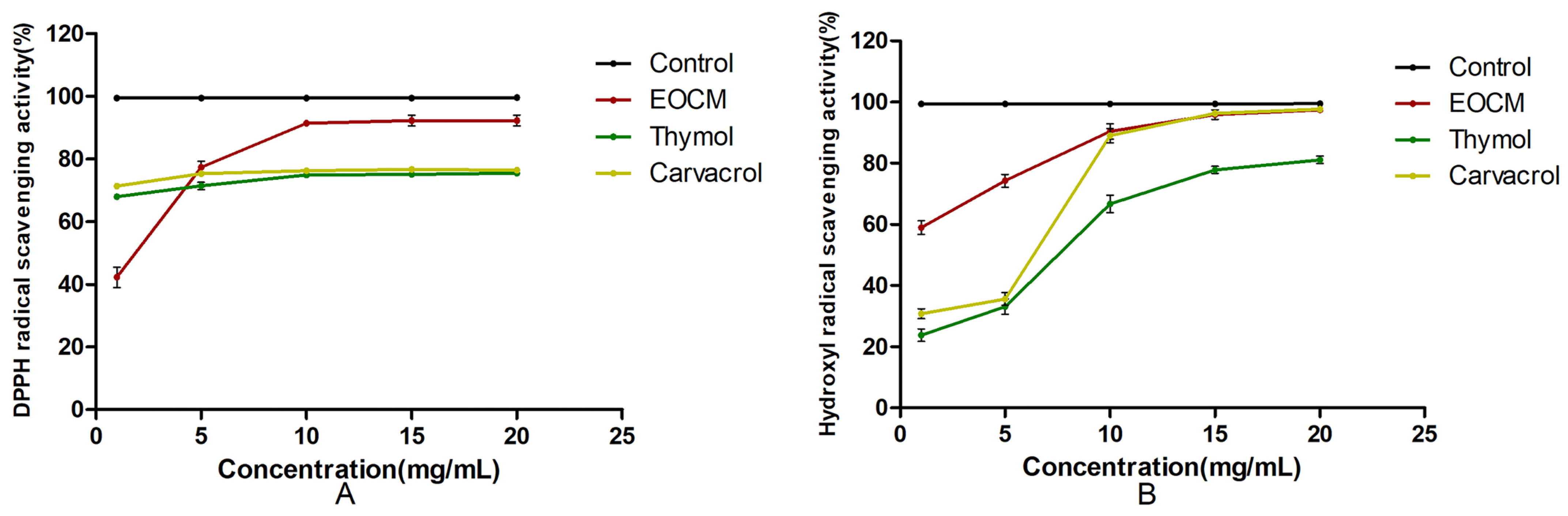 Molecules 28 00824 g010 Molecules 28 00824 g010