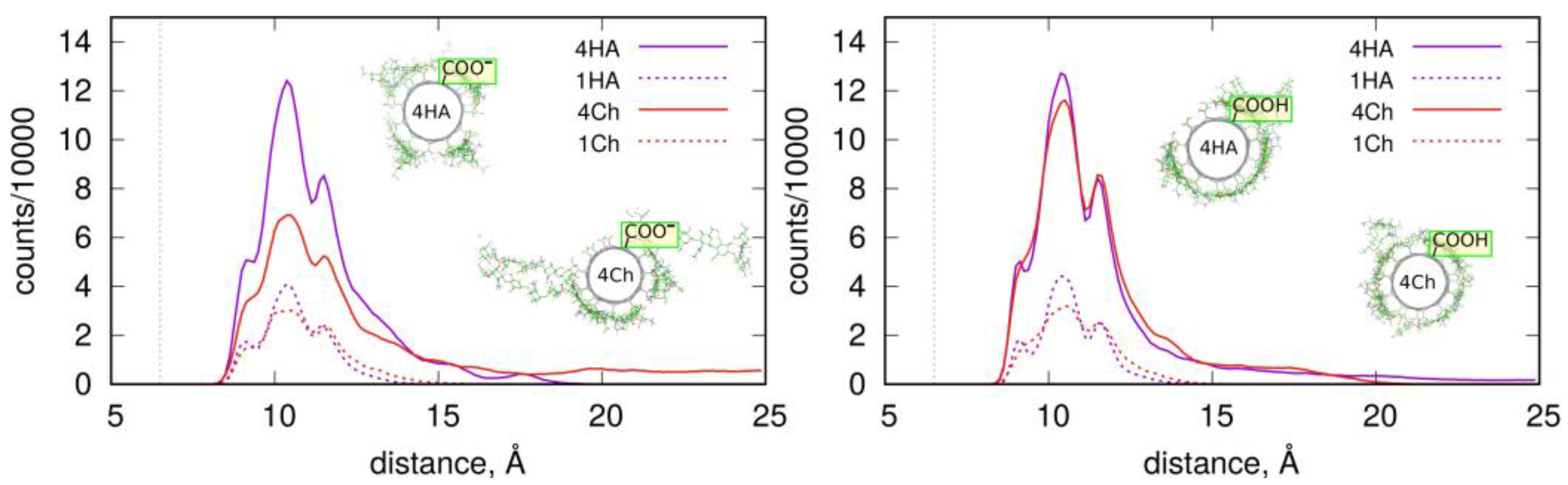 Molecules 28 00826 g007