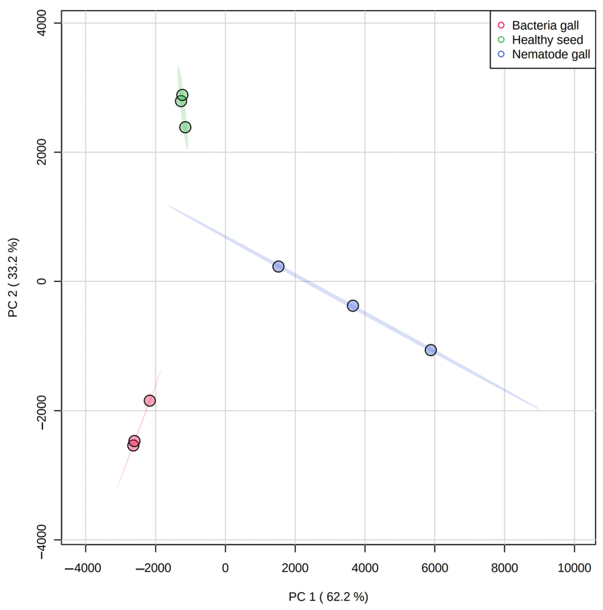 Molecules 28 00828 g003 Molecules 28 00828 g003