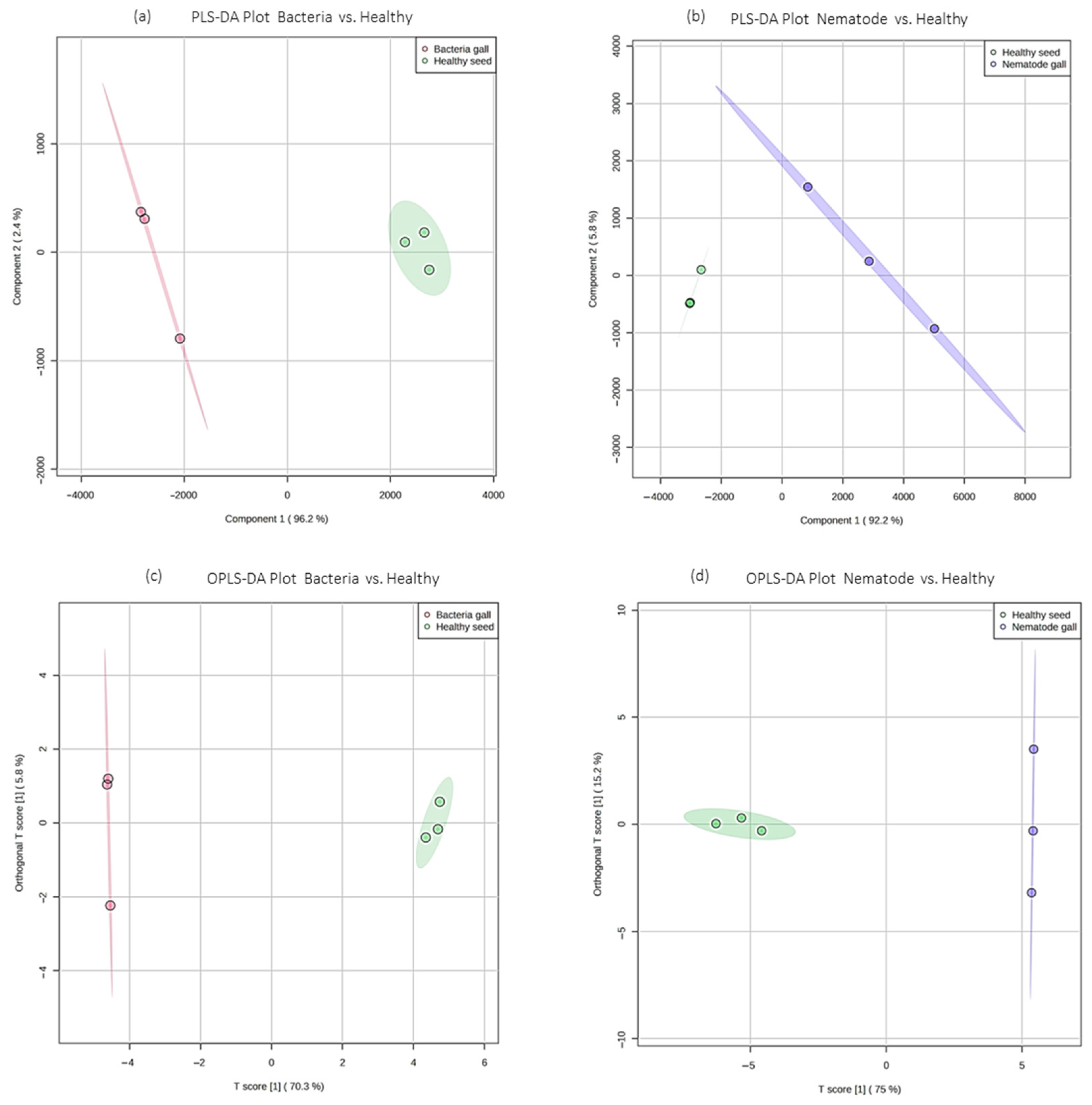 Molecules 28 00828 g005 Molecules 28 00828 g005
