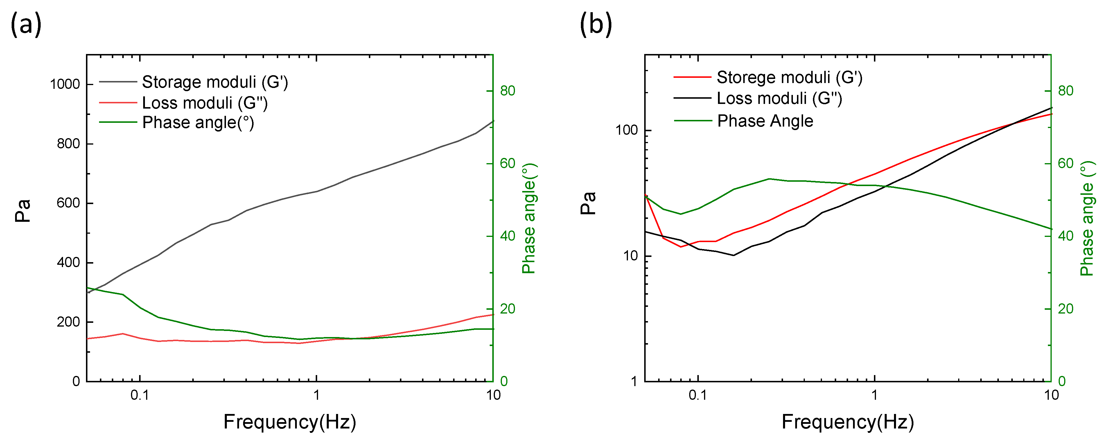 Molecules 28 00829 g005