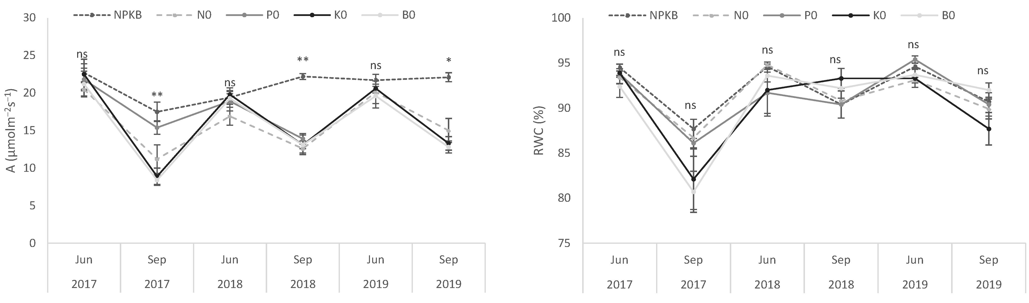 Molecules 28 00831 g003 Molecules 28 00831 g003