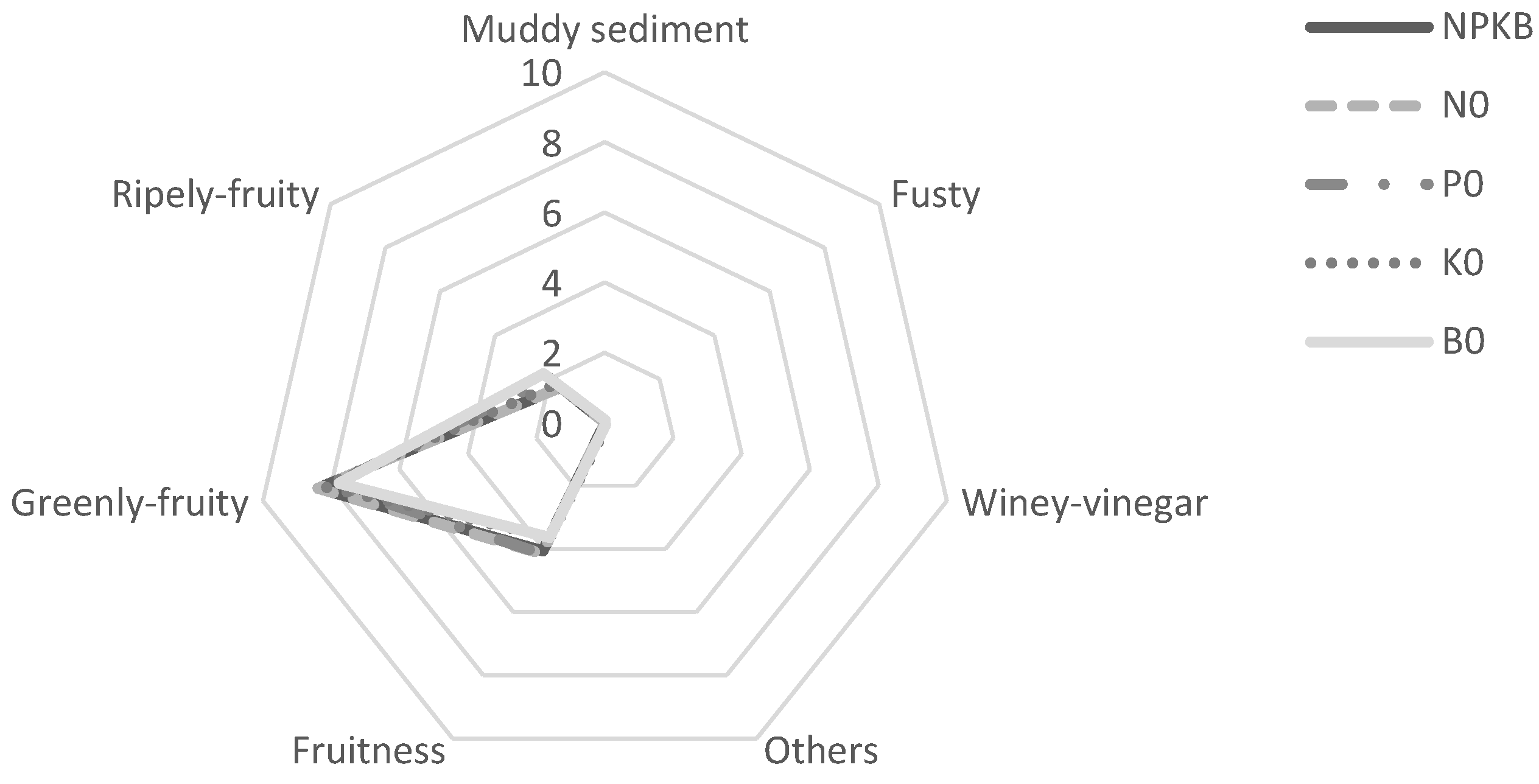 Molecules 28 00831 g005 Molecules 28 00831 g005