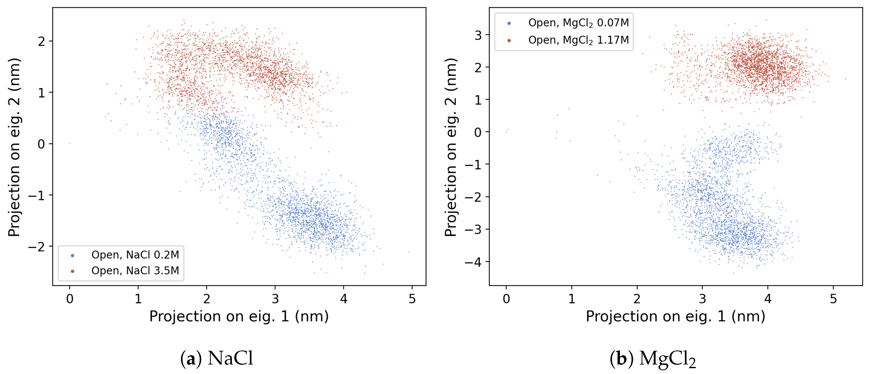 Molecules 28 00832 g003