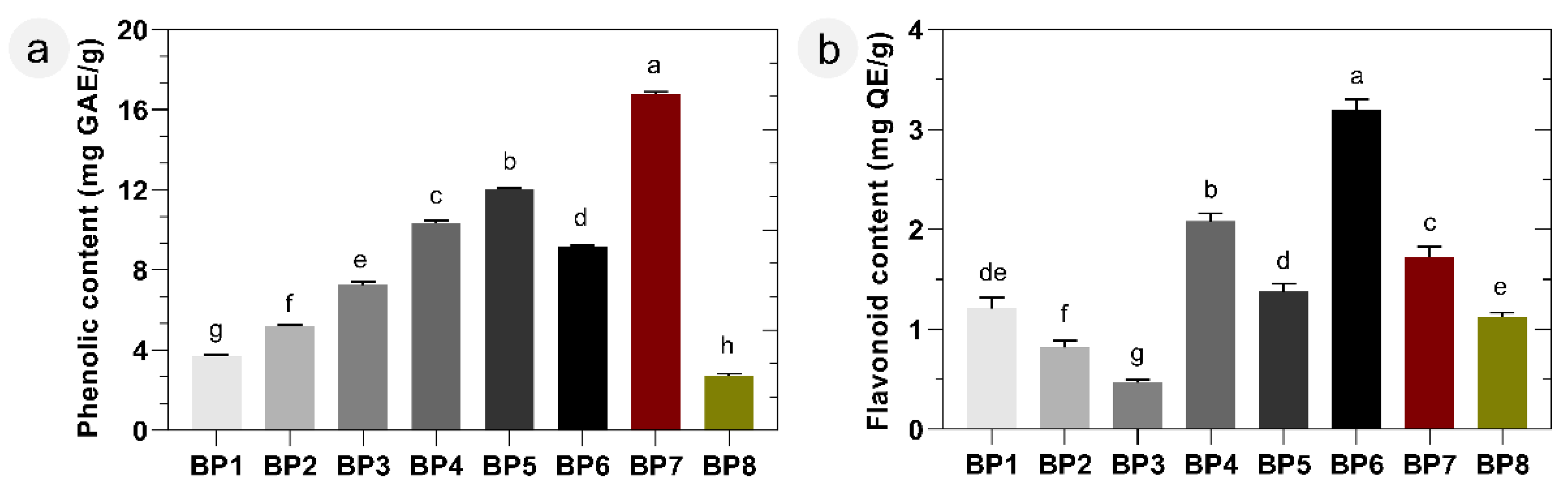Molecules 28 00835 g001 Molecules 28 00835 g001