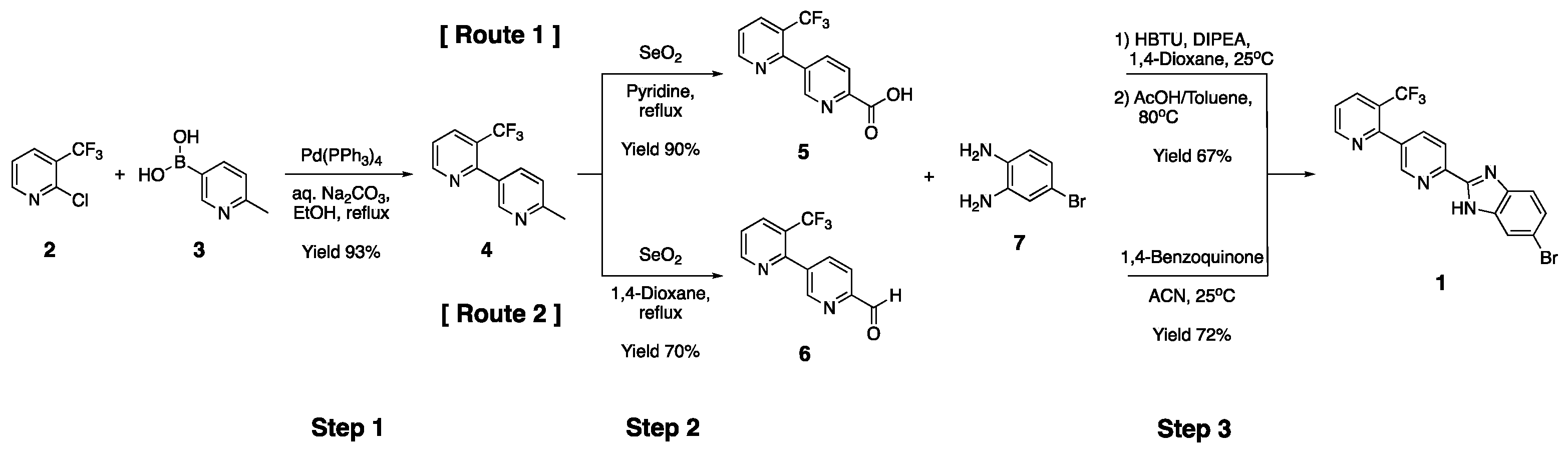 Molecules 28 00836 sch002