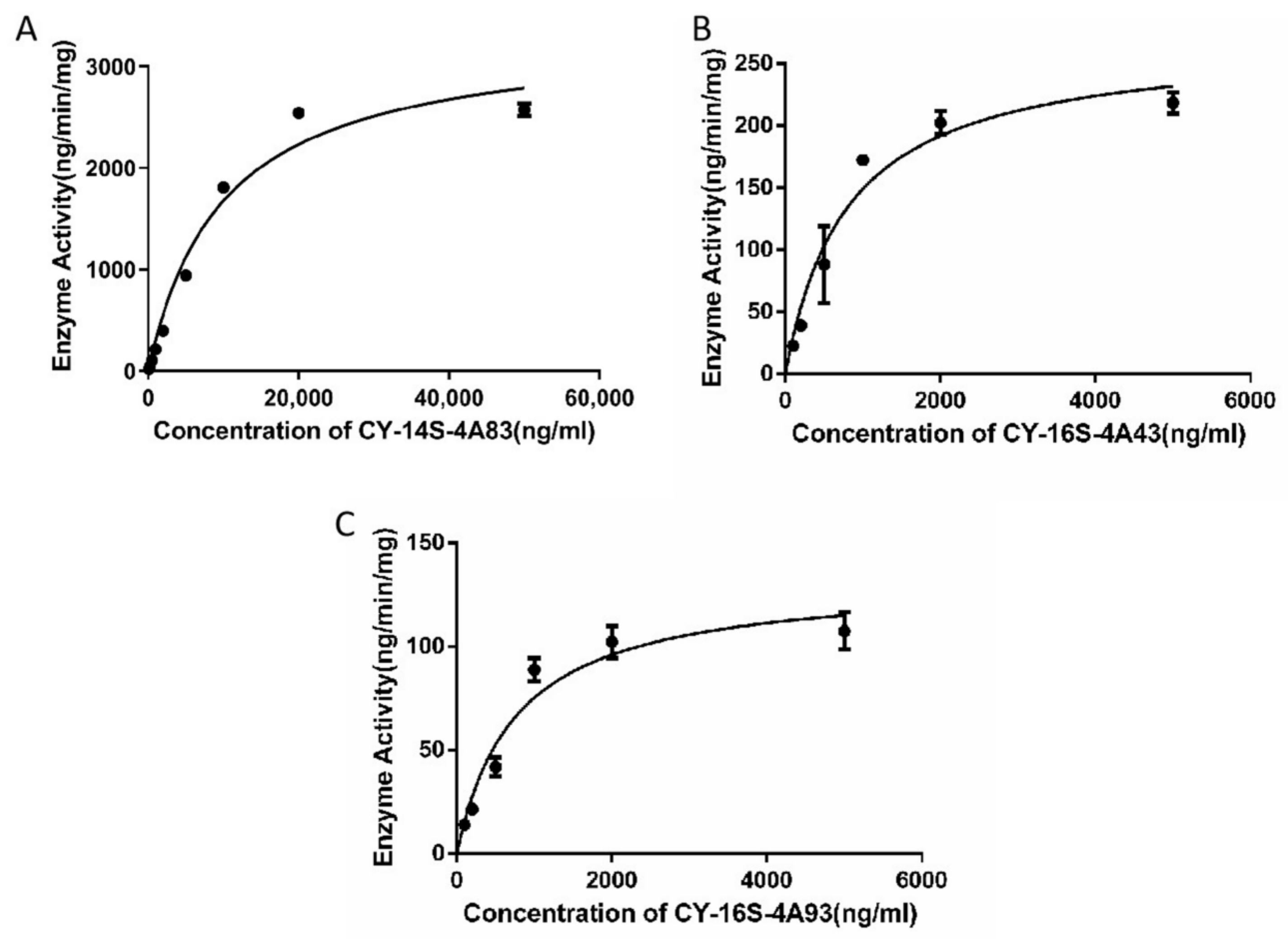 Molecules 28 00837 g002 Molecules 28 00837 g002