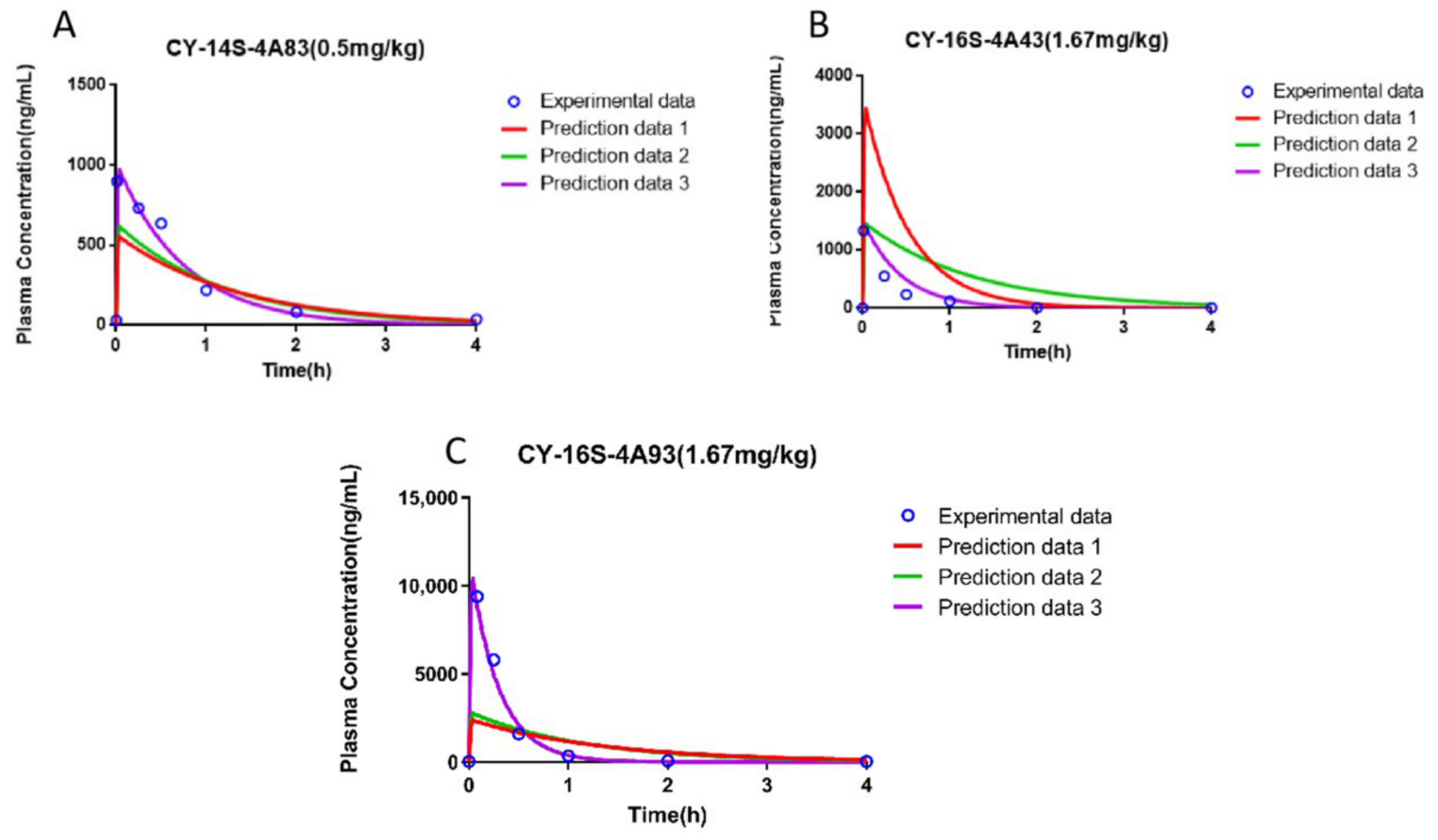 Molecules 28 00837 g005 Molecules 28 00837 g005