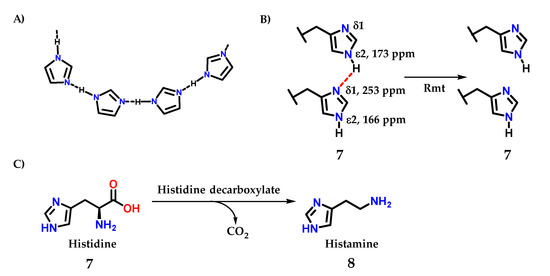 Phosphorimidazolide - Wikipedia