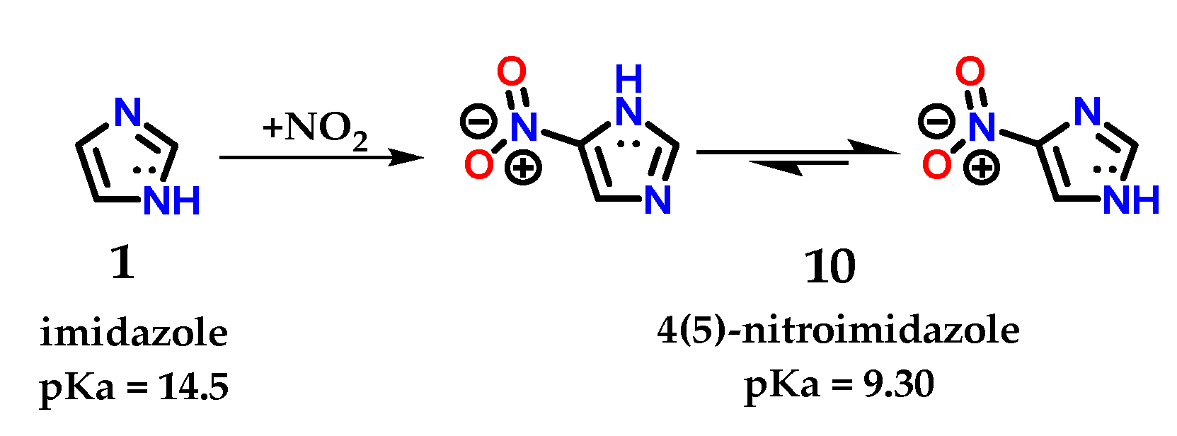 Molecules 28 00838 g007 Molecules 28 00838 g007