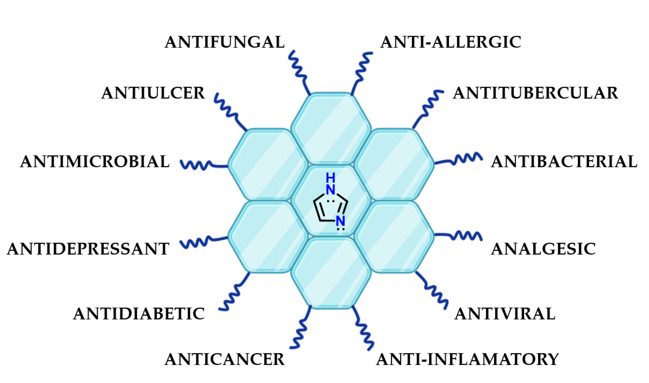 Molecules 28 00838 g030 Molecules 28 00838 g030